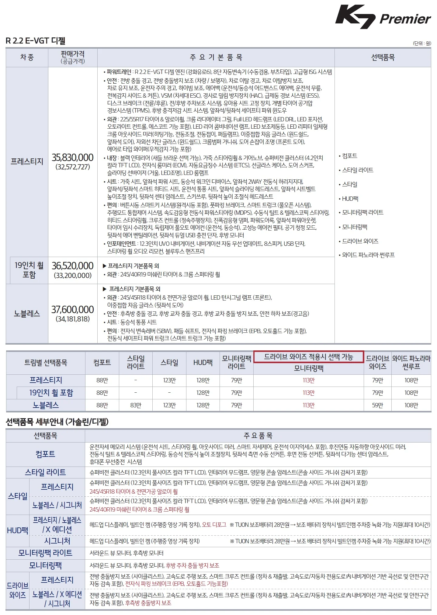 K7 가격표 (가솔린, 2020년형, 2023 아카이브) 2쪽