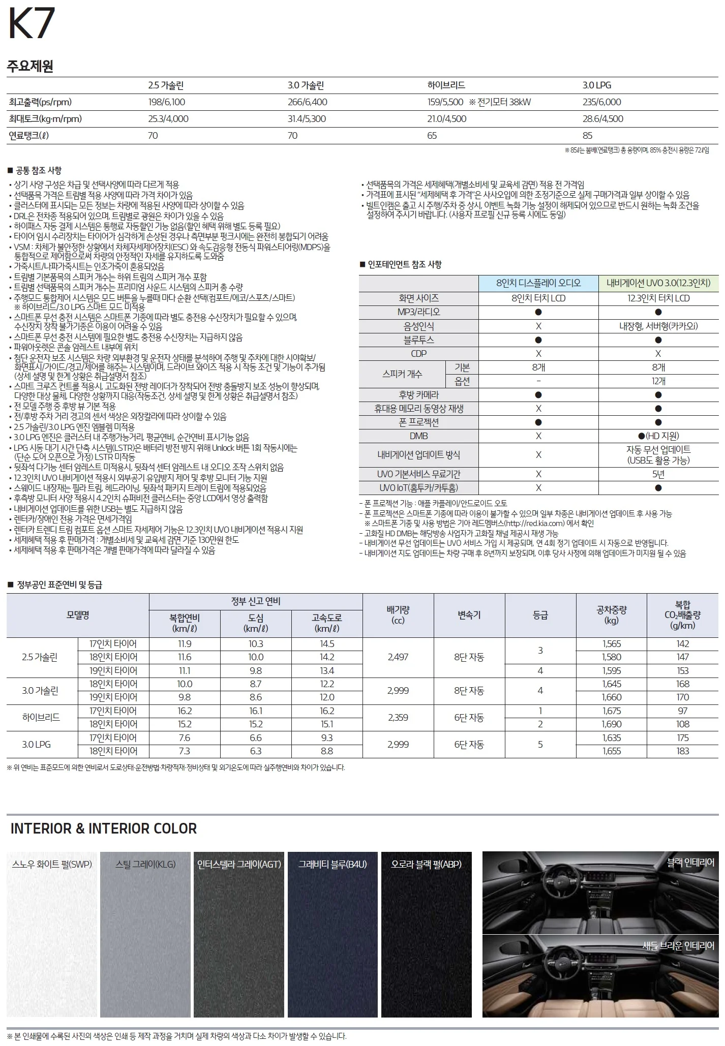 K7 가격표 (가솔린, 2021년형, 2023 아카이브) 3쪽