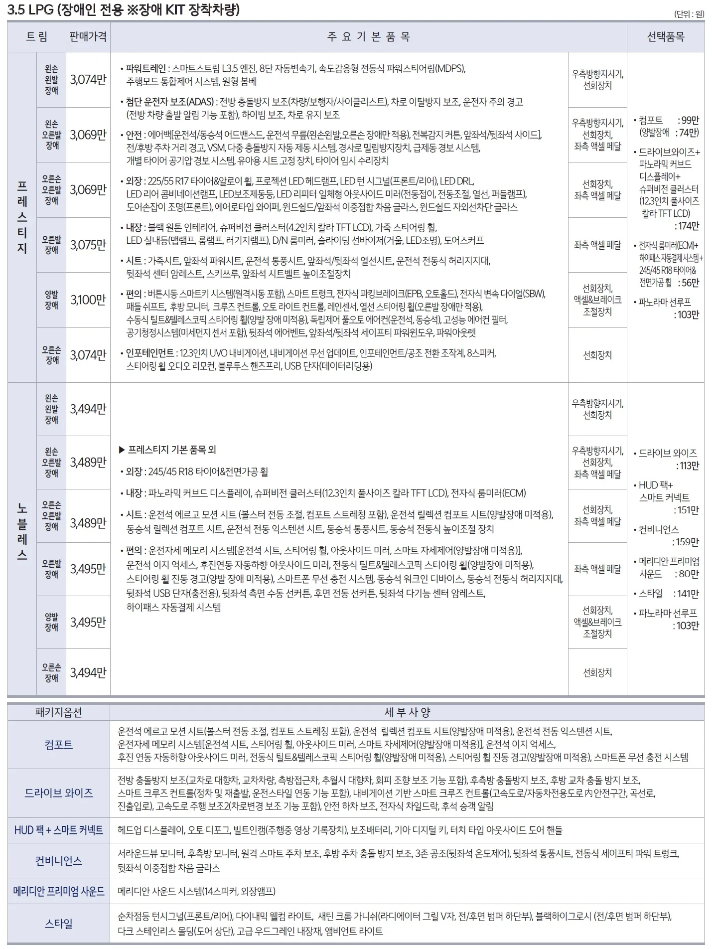 K8 가격표 - 2021년 04월(출시) 6쪽