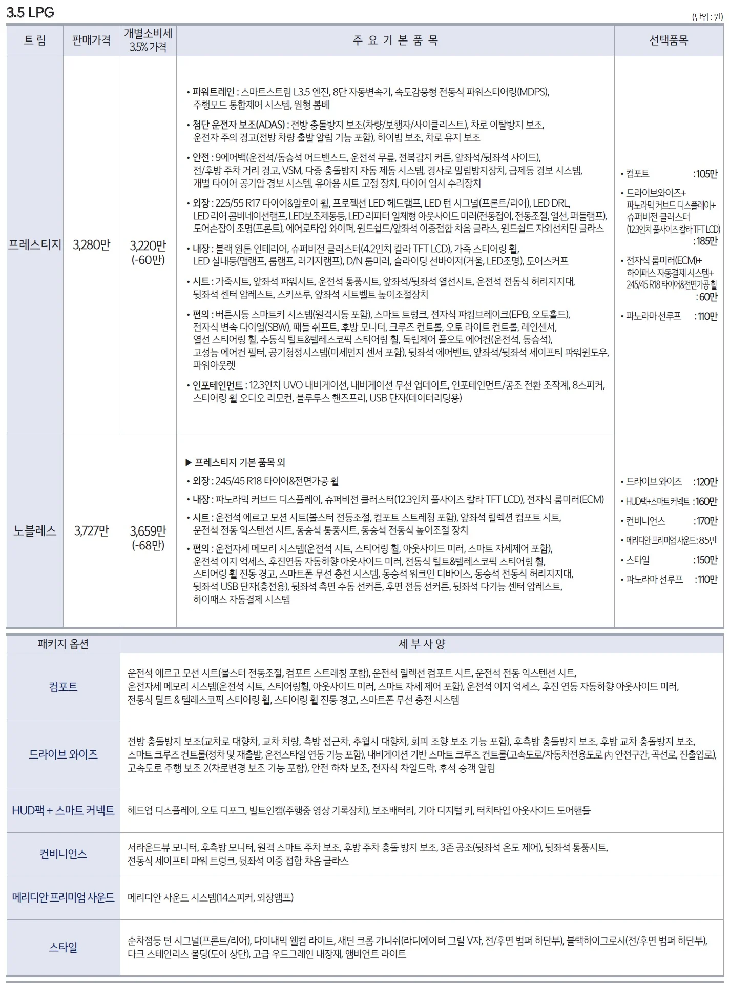 K8 가격표 (LPI, 2021년형, 2023 아카이브) 1쪽