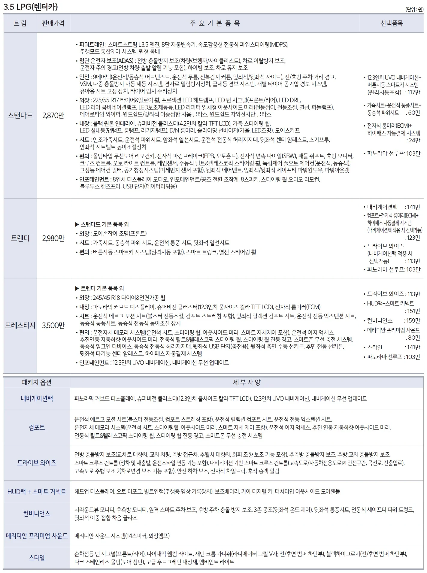 K8 가격표 (LPI, 2021년형, 2023 아카이브) 2쪽