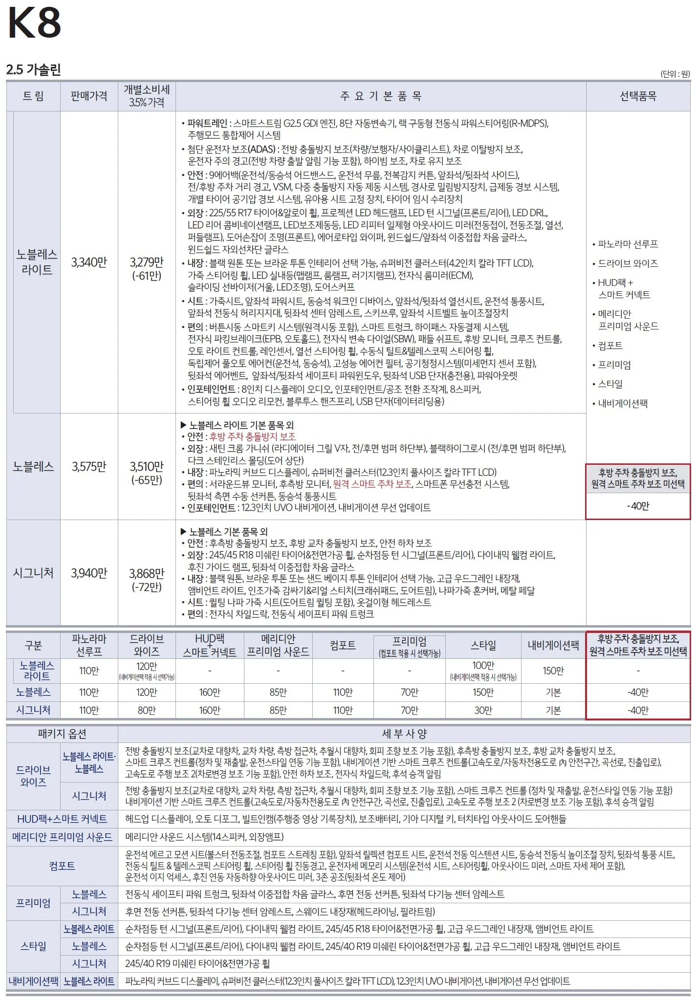 K8 가격표 (가솔린, 2021년형, 2023 아카이브) 2쪽