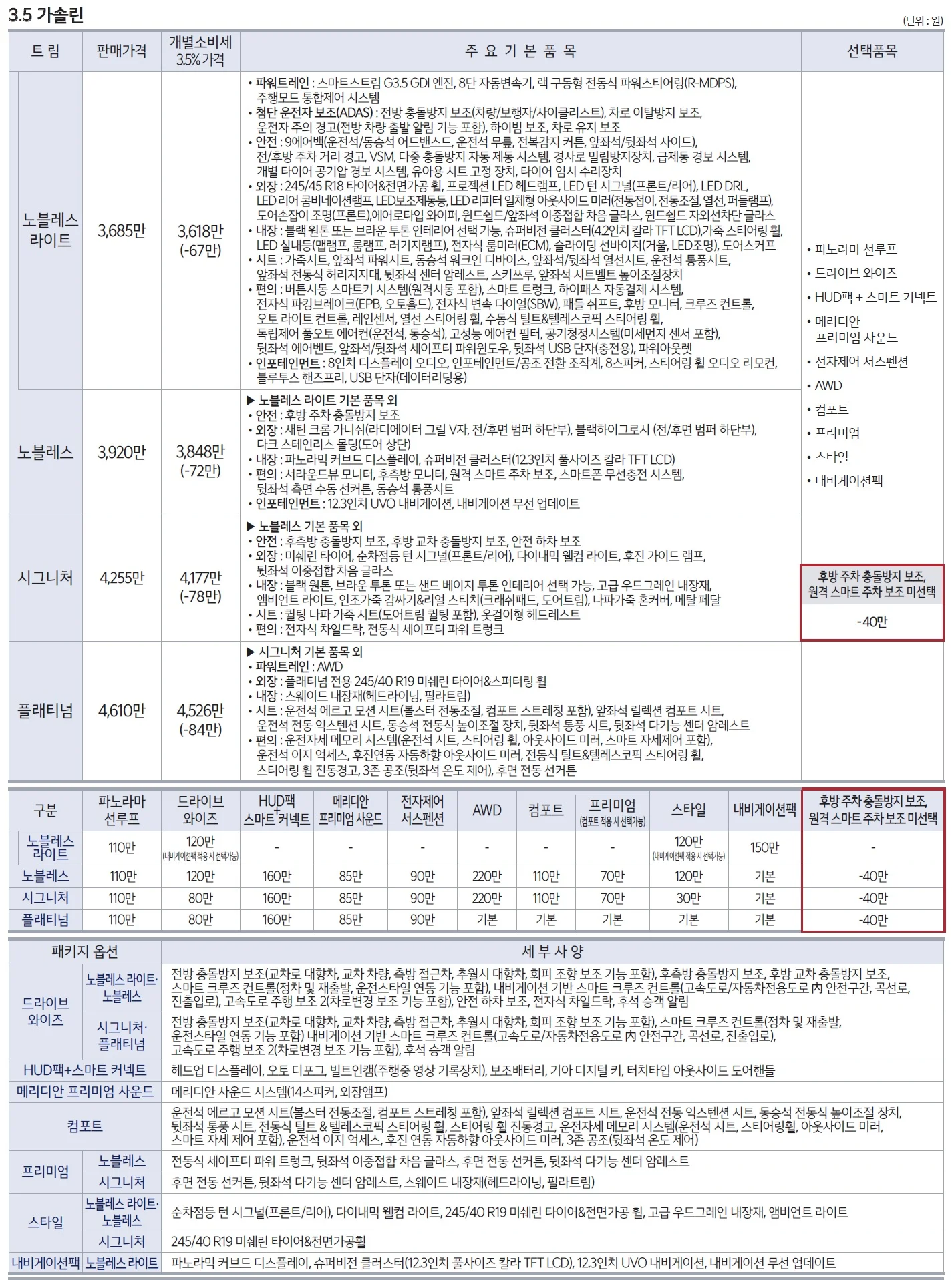 K8 가격표 (가솔린, 2021년형, 2023 아카이브) 3쪽