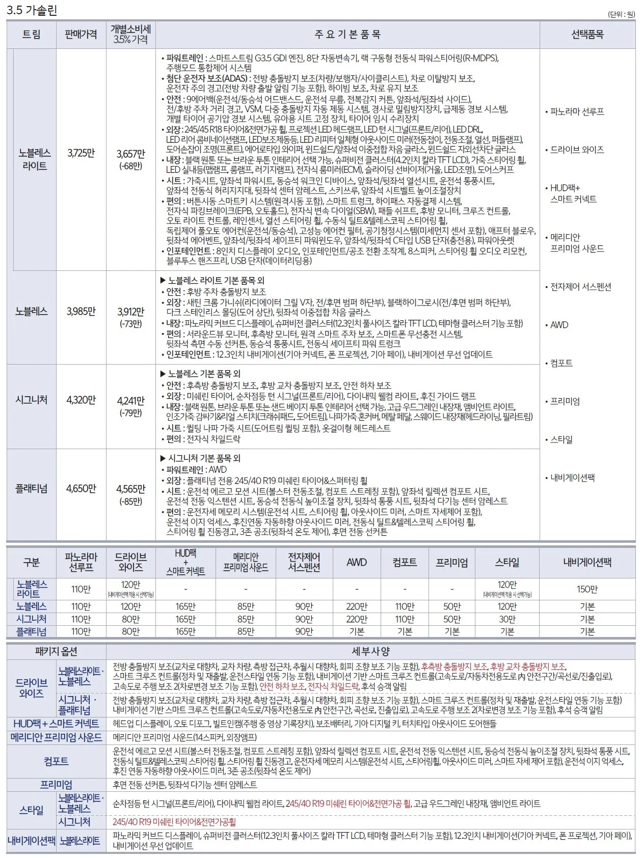 K8 가격표 - 2023년형 (2022년 05월) 2쪽
