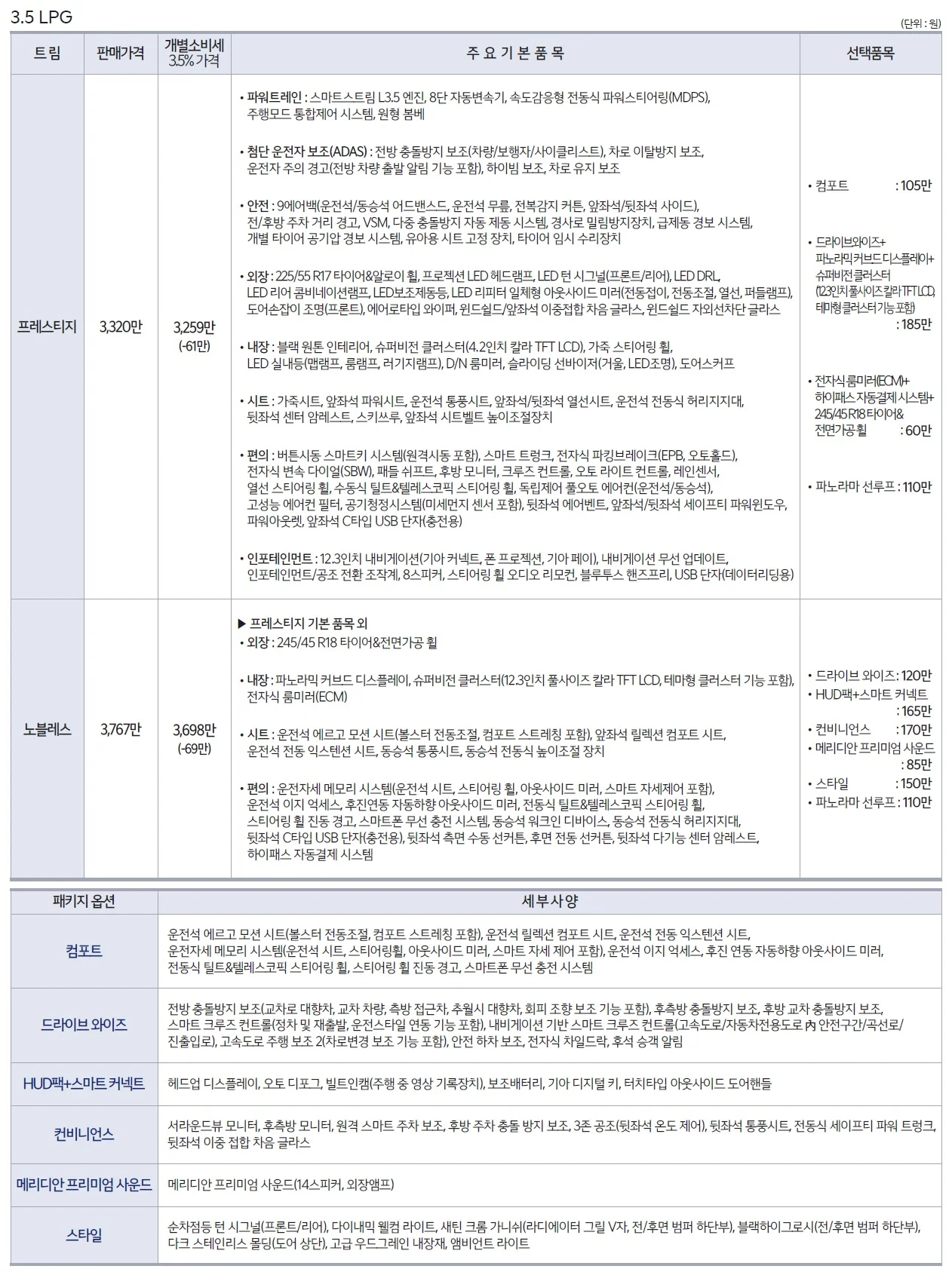 K8 가격표 - 2023년형 (2022년 05월) 3쪽