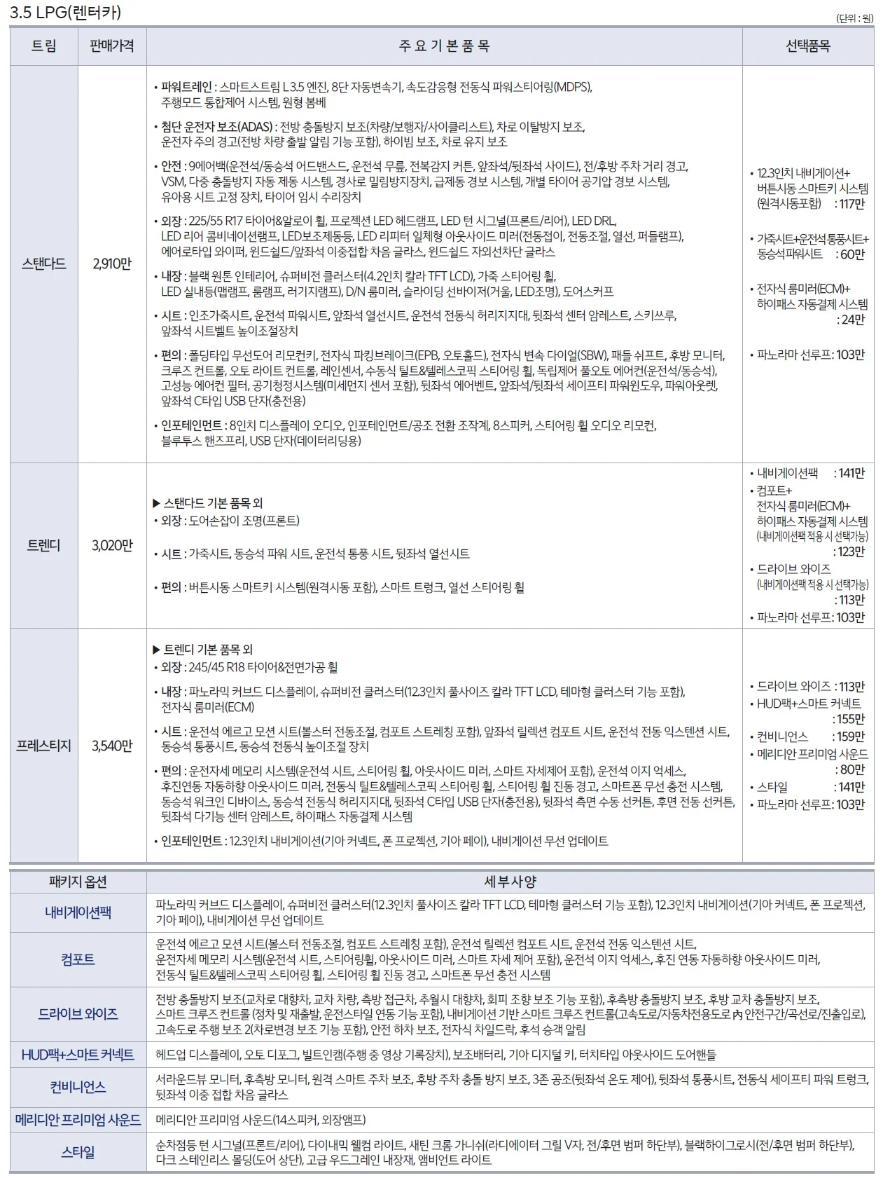 K8 가격표 - 2023년형 (2022년 05월) 4쪽