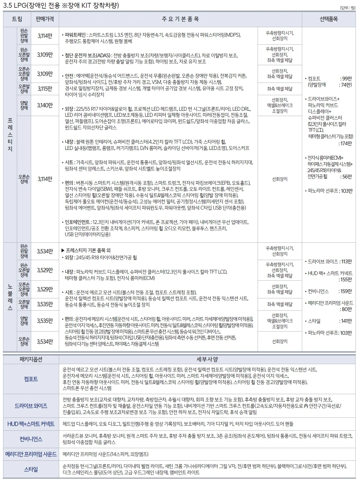 K8 가격표 - 2023년형 (2022년 05월) 5쪽