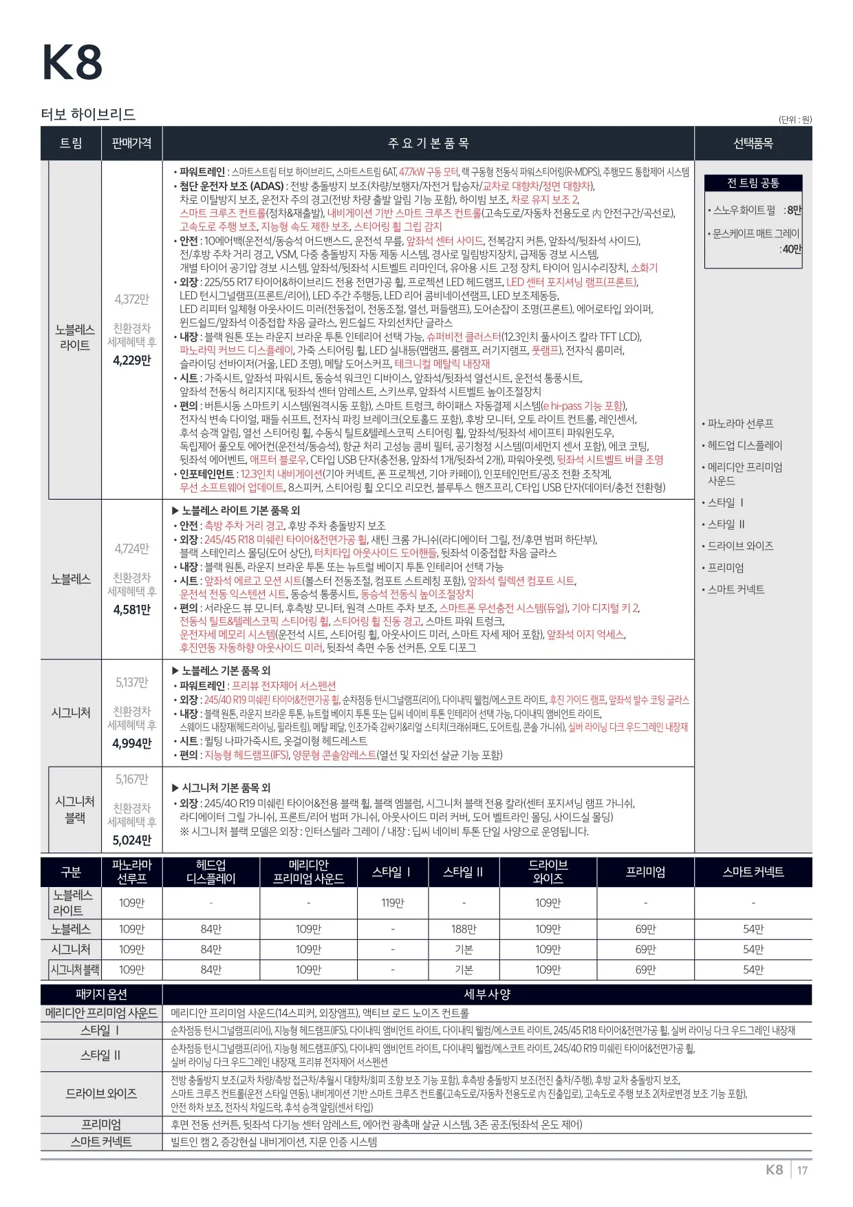 2024년 12월 K8 신차가격표 1쪽
