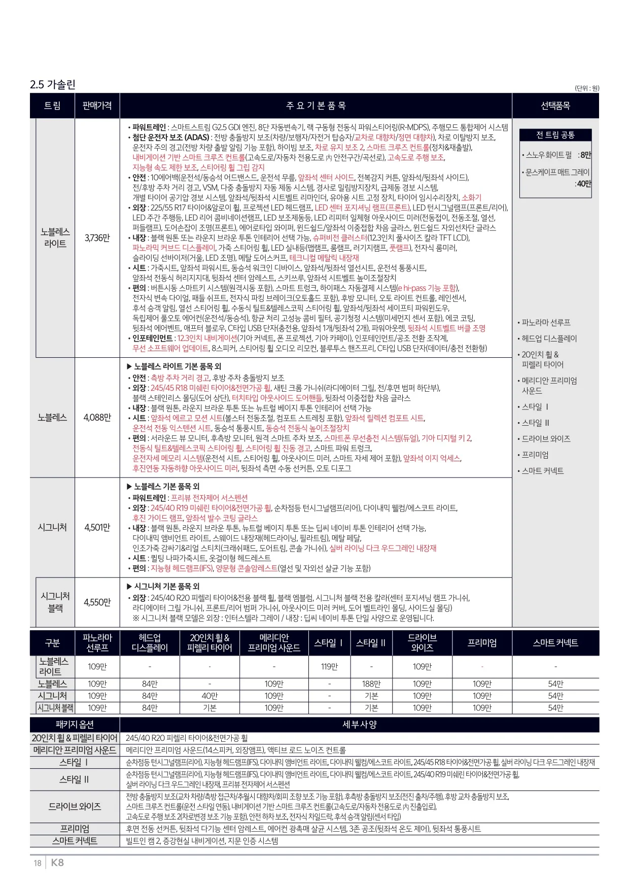 2024년 12월 K8 신차가격표 2쪽