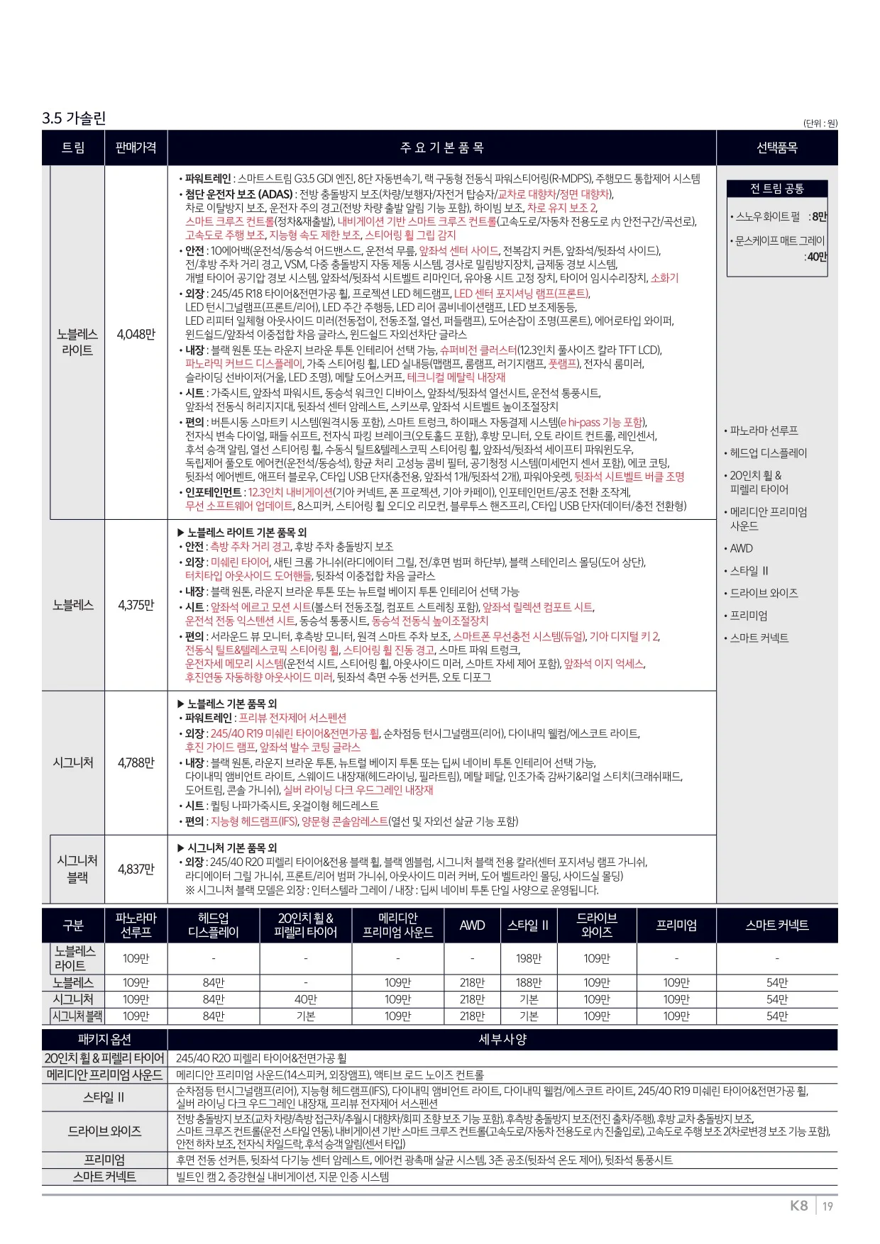 2024년 12월 K8 신차가격표 3쪽