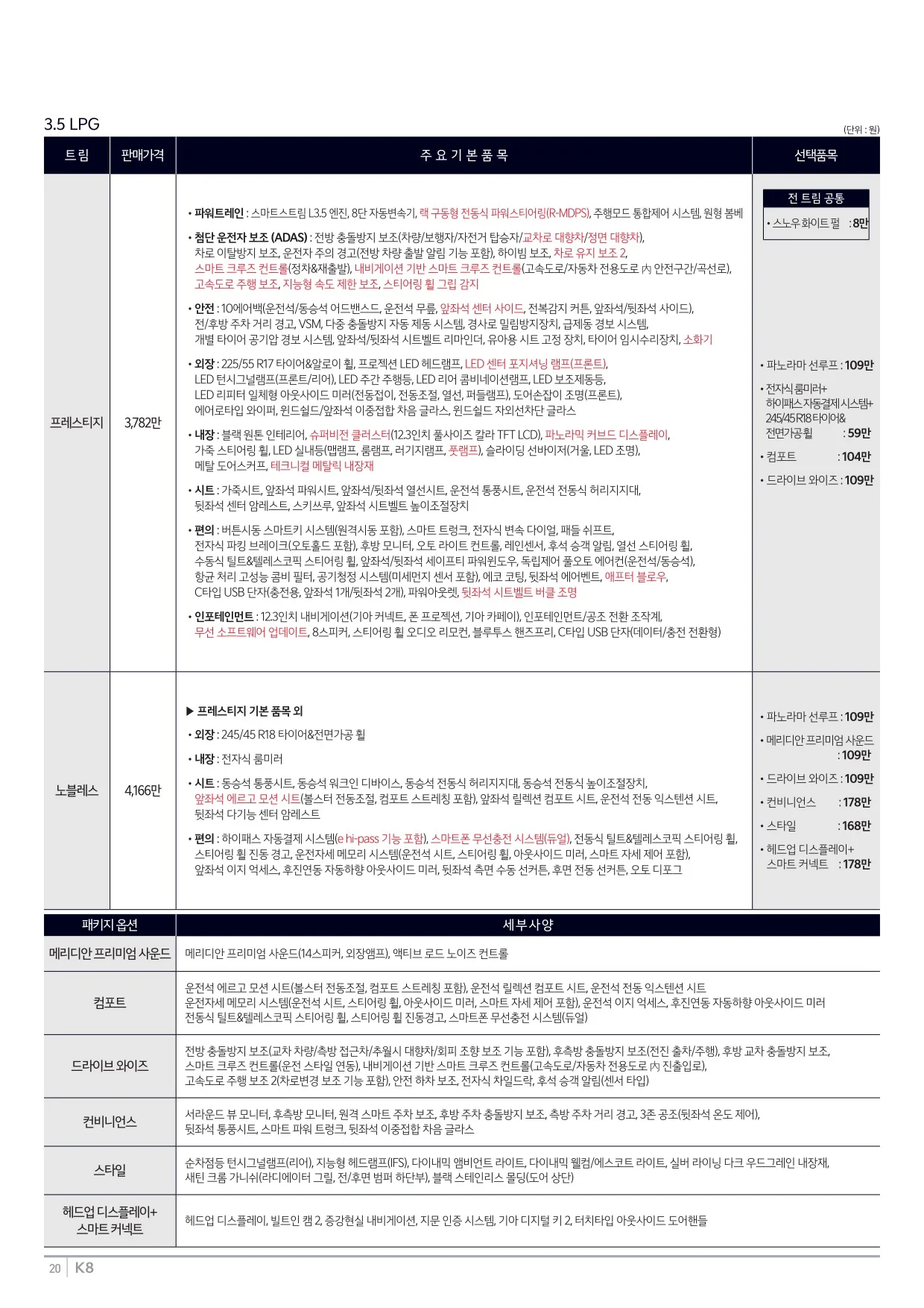 2024년 12월 K8 신차가격표 4쪽