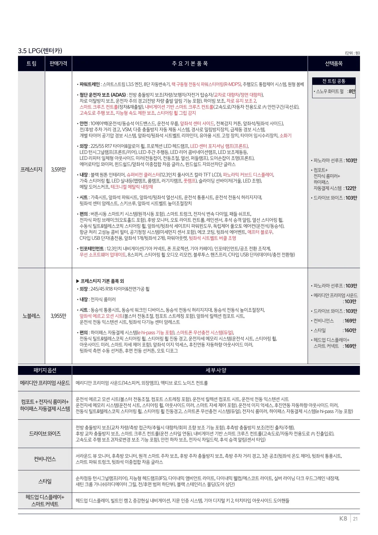 2024년 12월 K8 신차가격표 5쪽