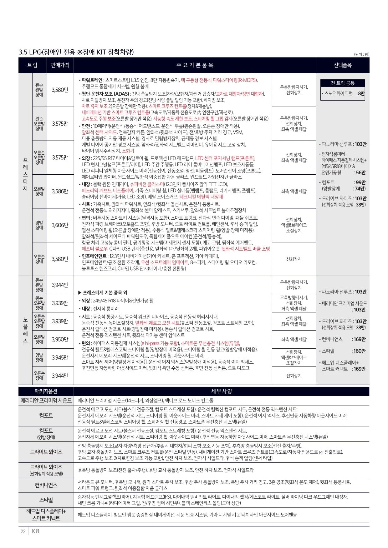 2024년 12월 K8 신차가격표 6쪽