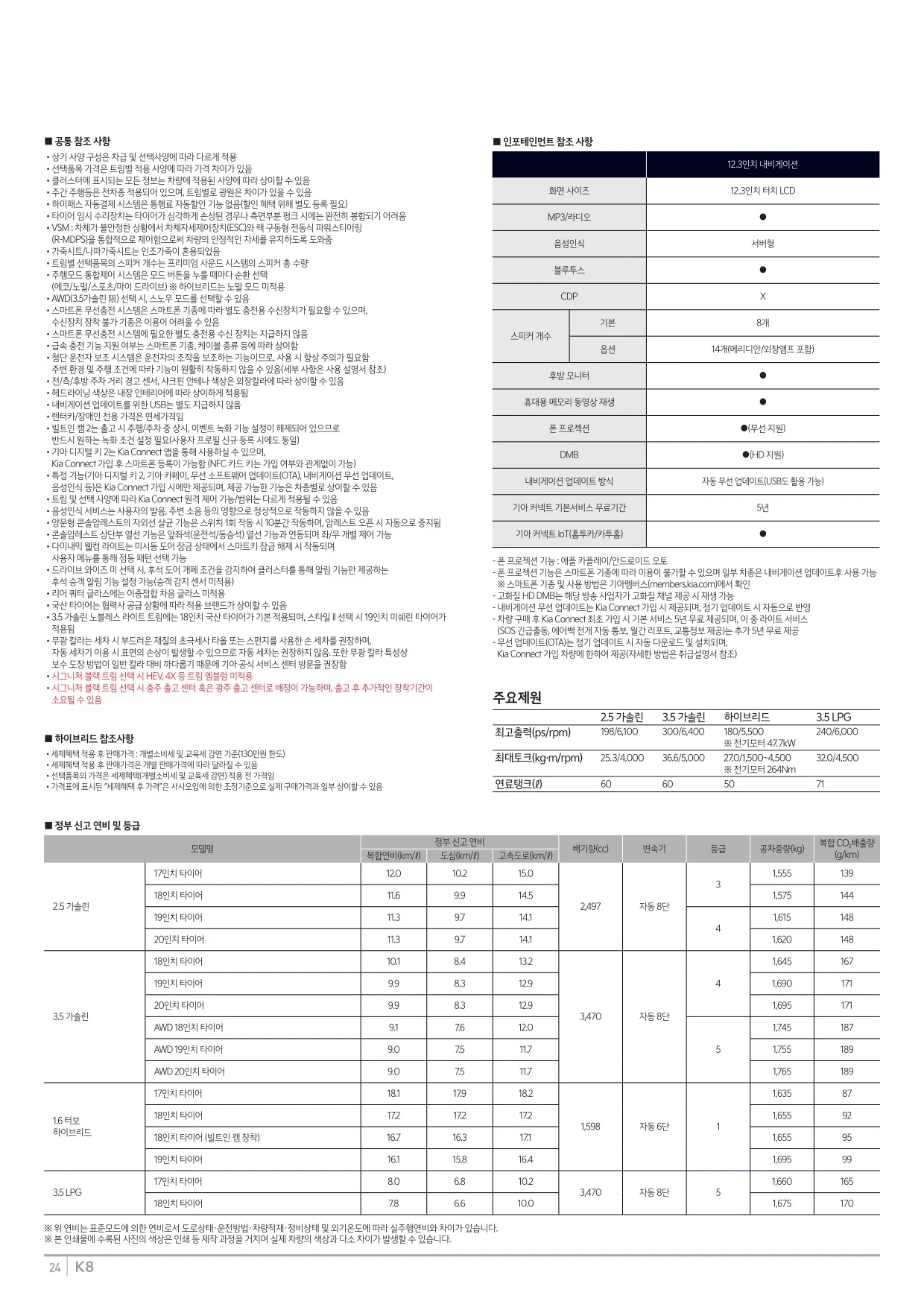 2024년 12월 K8 신차가격표 8쪽