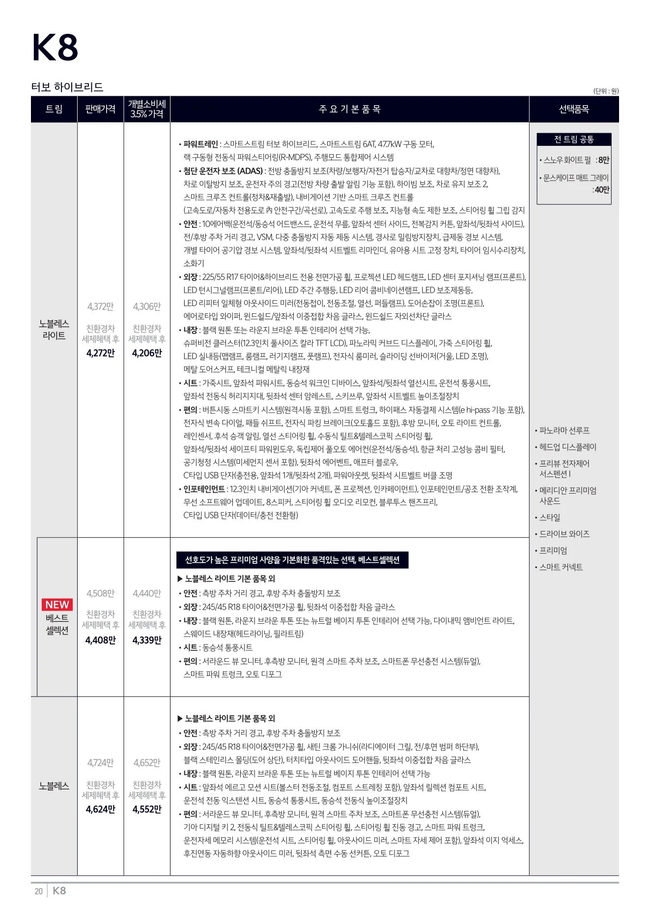 2025년 12월 K8 신차가격표 1쪽
