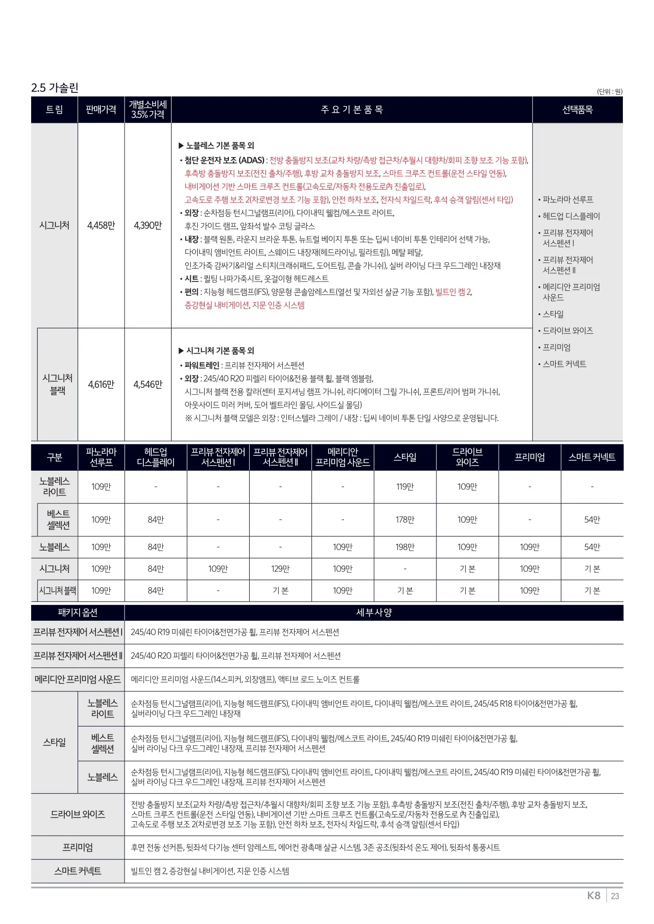 2025년 12월 K8 신차가격표 4쪽