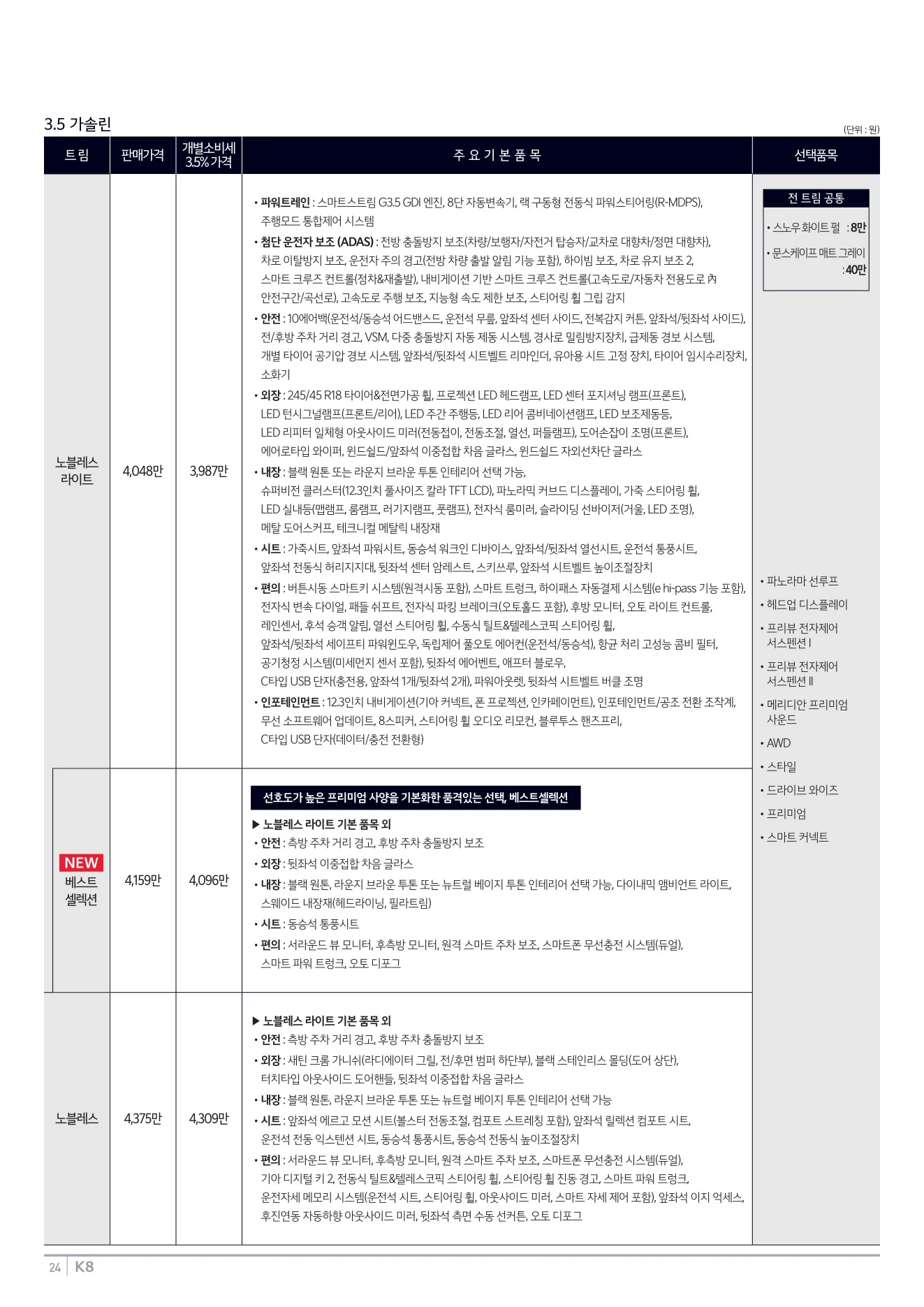 2025년 12월 K8 신차가격표 5쪽