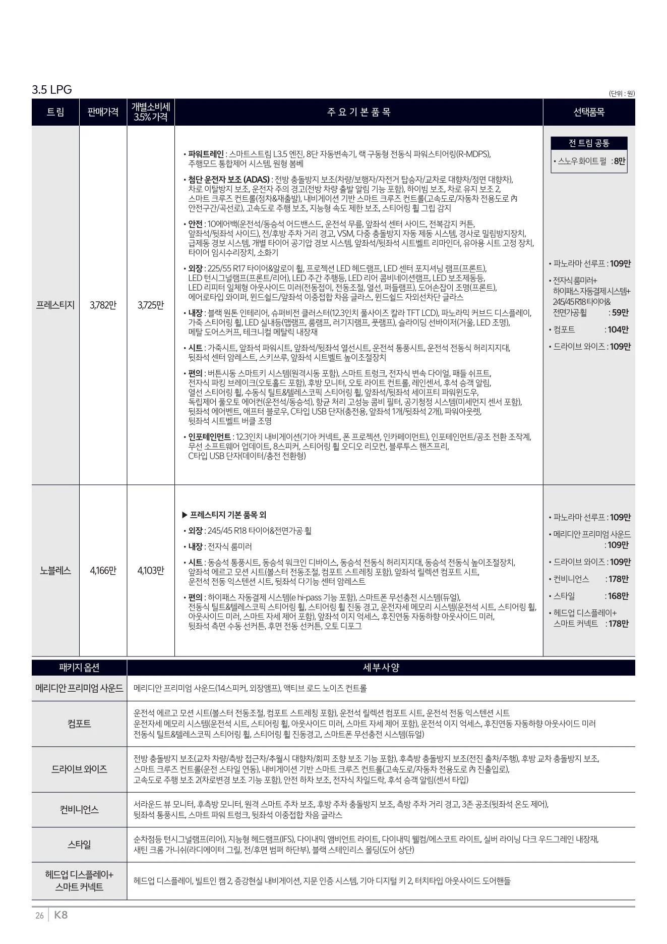 2025년 12월 K8 신차가격표 7쪽