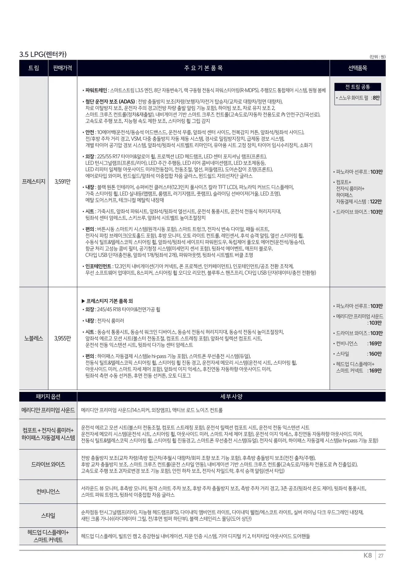 2025년 12월 K8 신차가격표 8쪽
