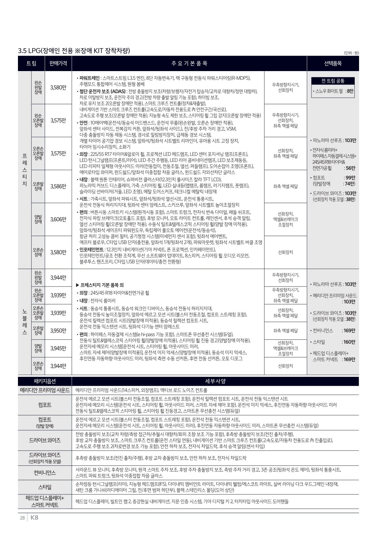 2025년 12월 K8 신차가격표 9쪽