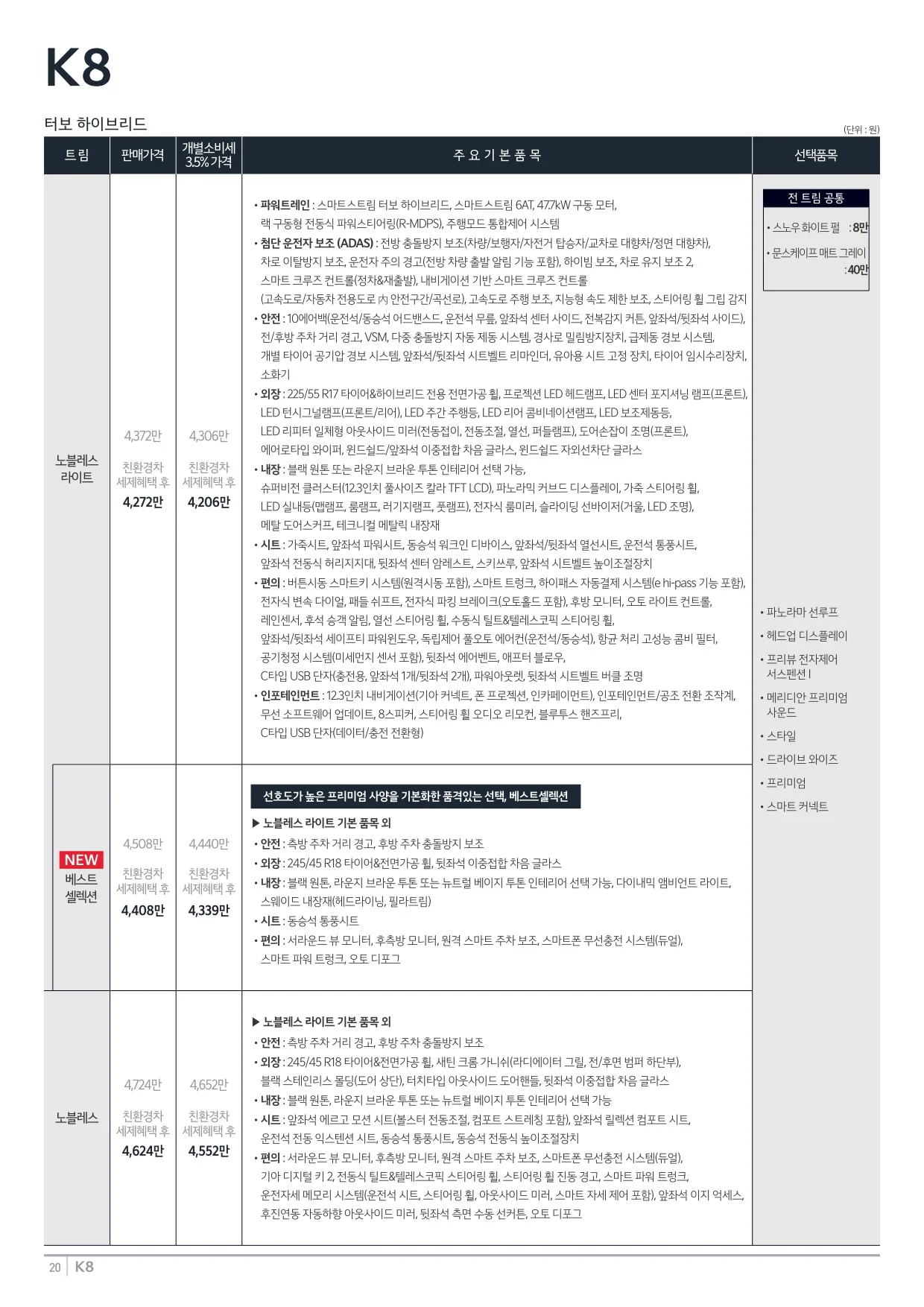 2025년 6월 K8 신차가격표 (2026년형 K8 출시) 1쪽