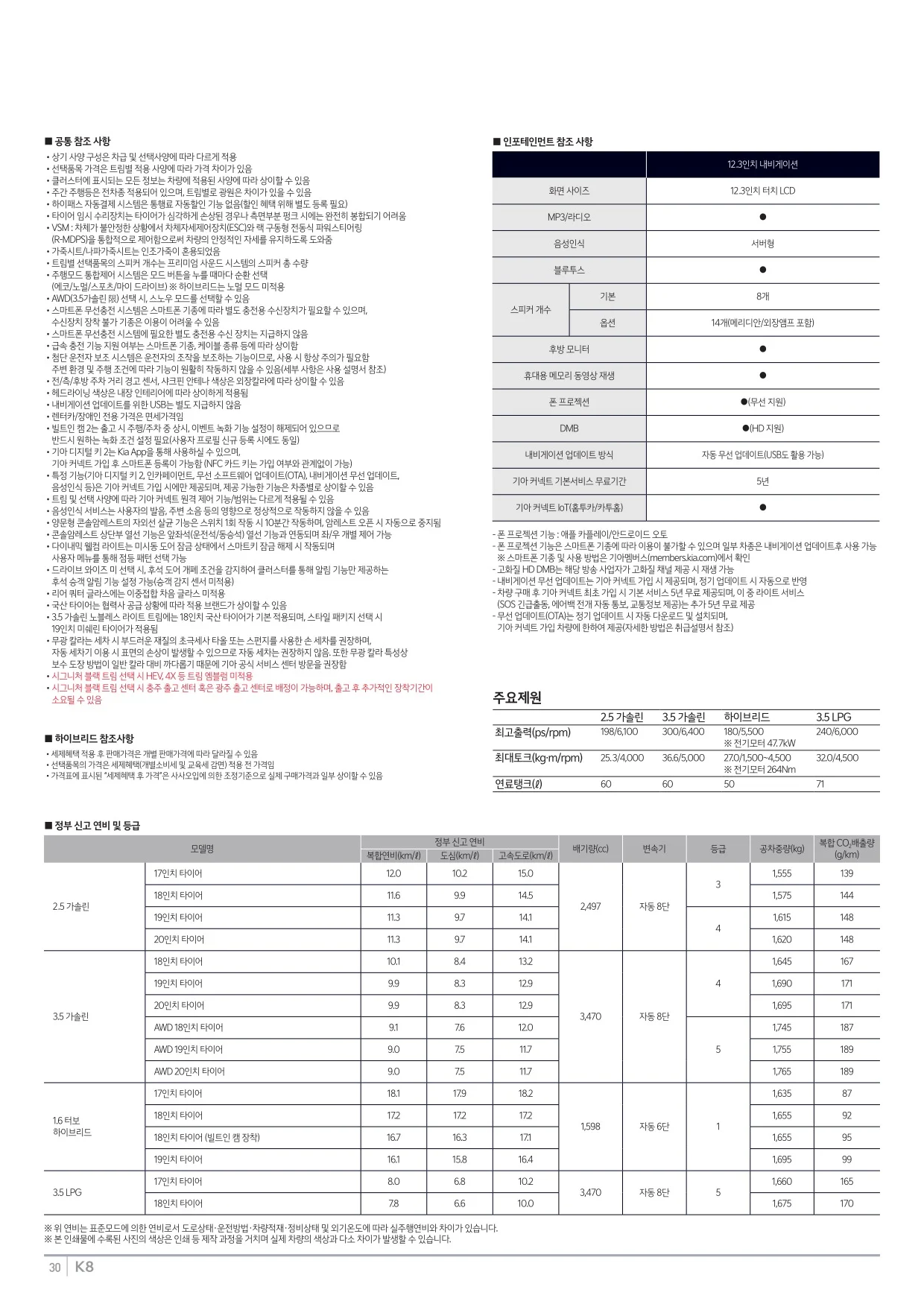 2025년 6월 K8 신차가격표 (2026년형 K8 출시) 11쪽