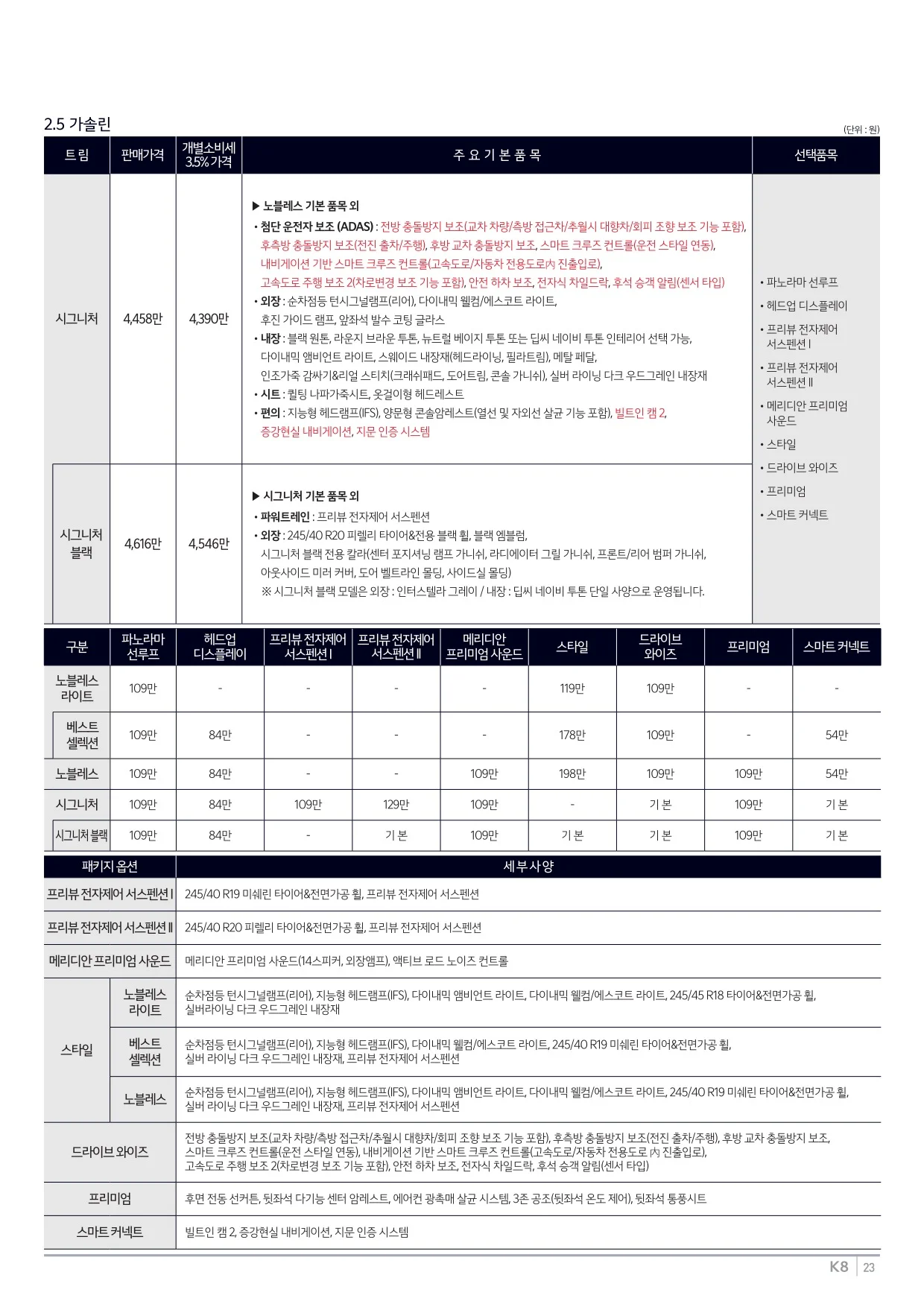 2025년 6월 K8 신차가격표 (2026년형 K8 출시) 4쪽