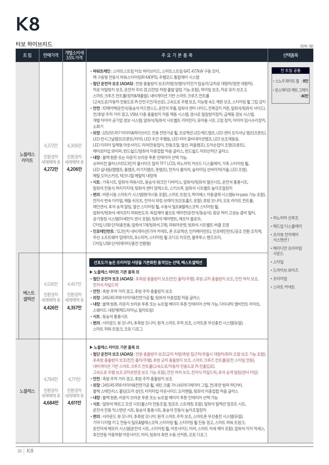 2026년 4월 K8 신차가격표 (2027년형 K8 출시) 1쪽