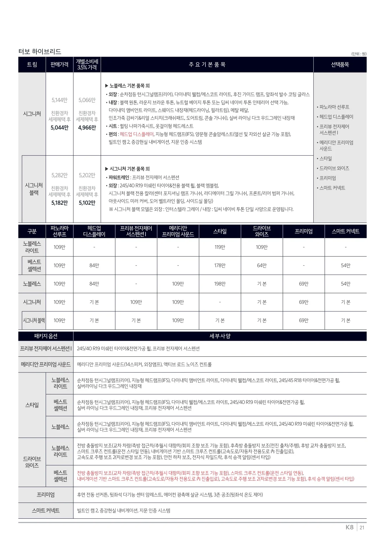 2026년 4월 K8 신차가격표 (2027년형 K8 출시) 2쪽