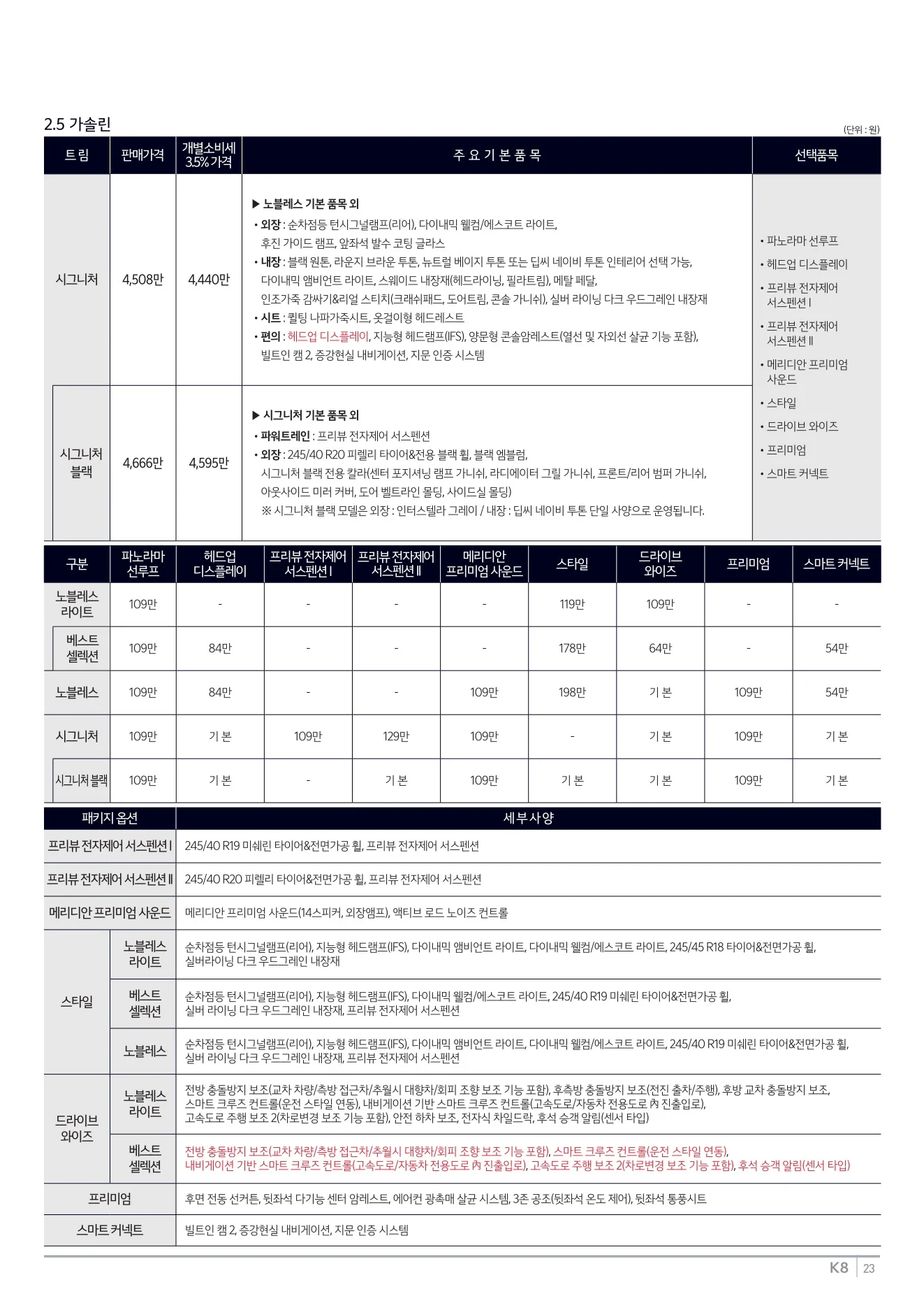 2026년 4월 K8 신차가격표 (2027년형 K8 출시) 4쪽