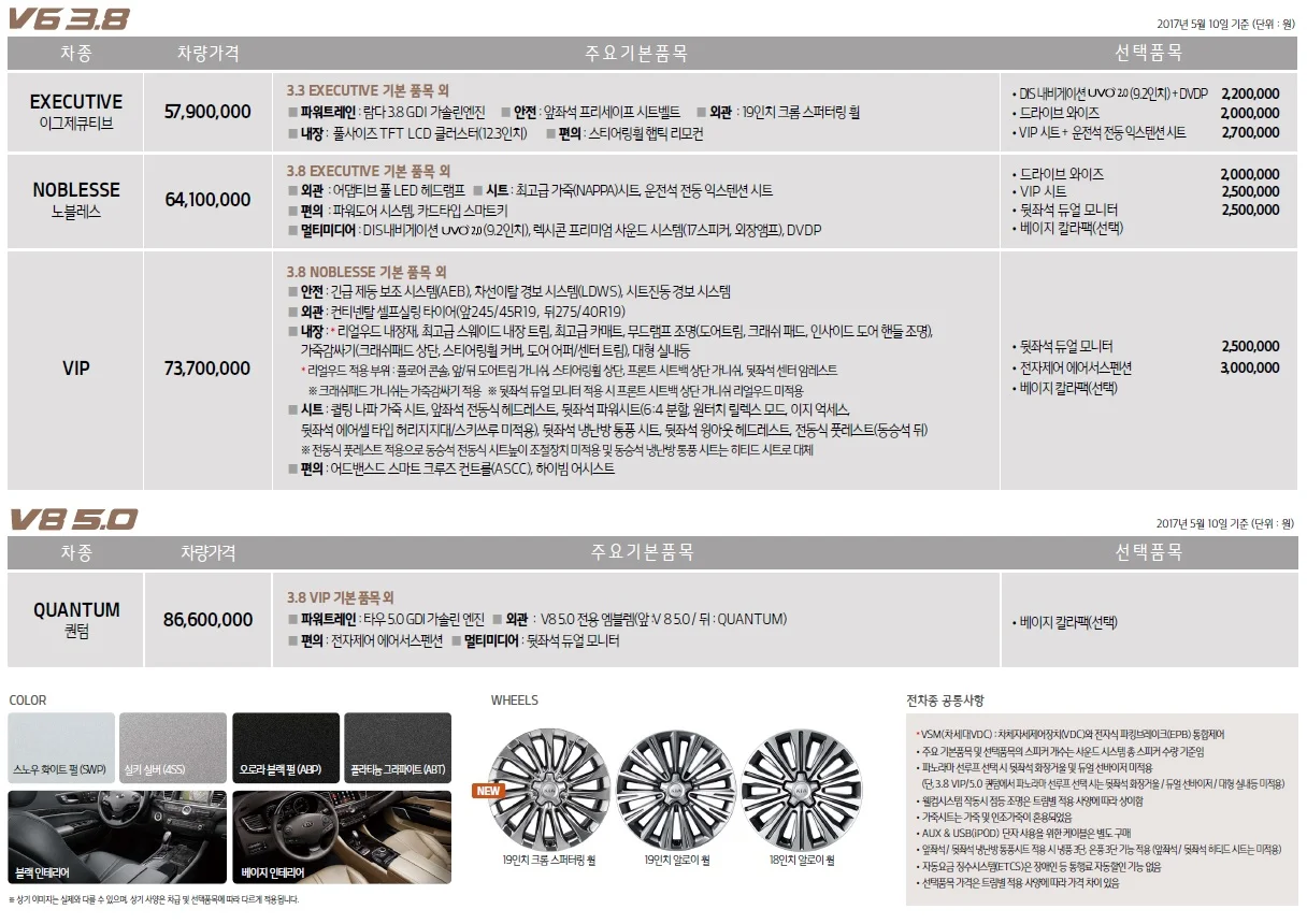 K9 가격표 (가솔린, 2018년형, 2023 아카이브) 3쪽