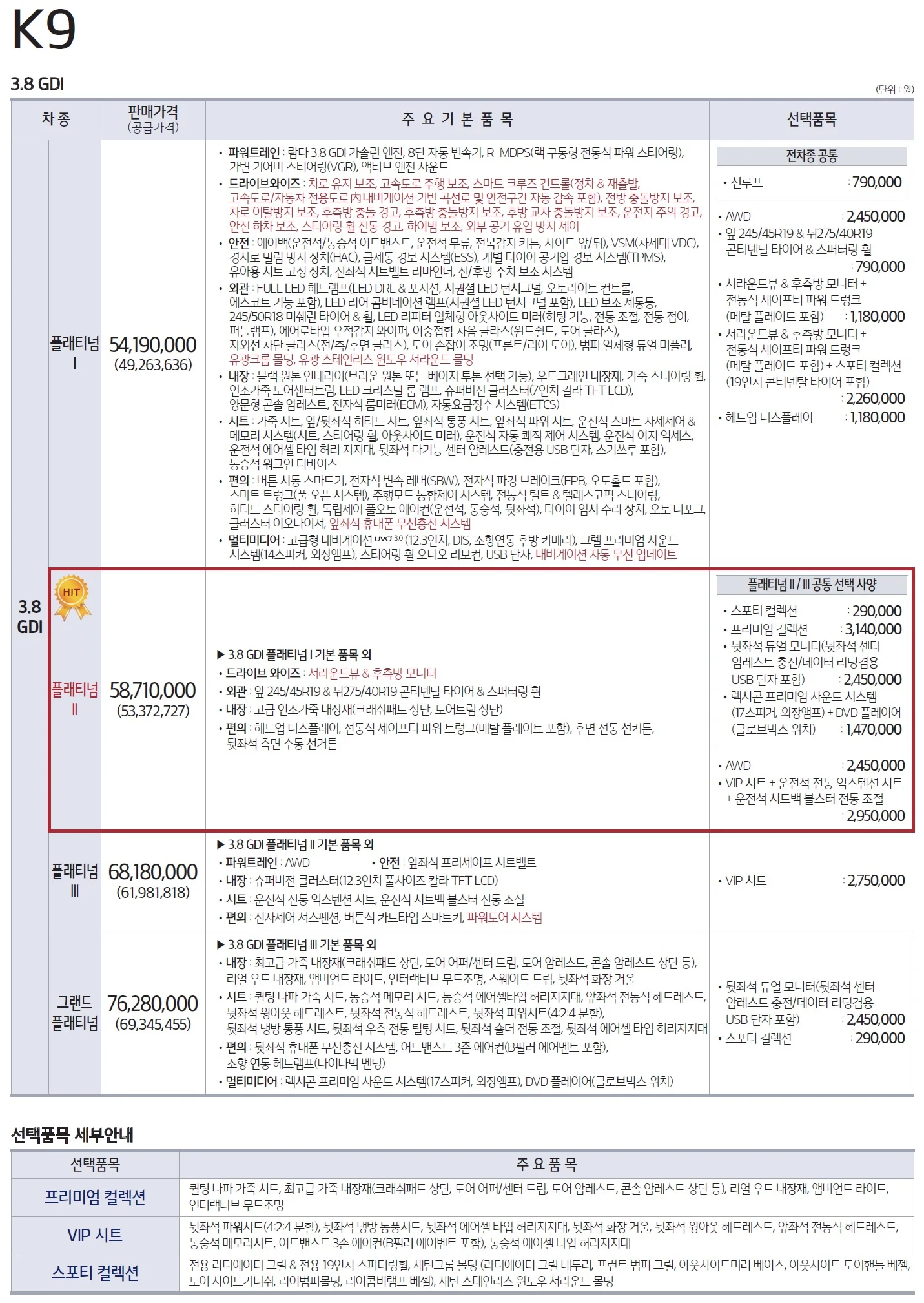 K9 가격표 - 2020년형 (2019년 04월) 1쪽
