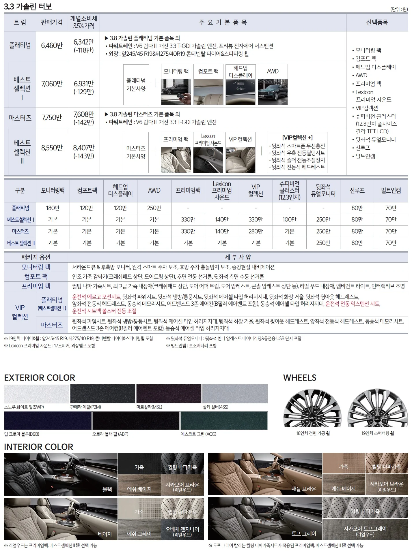 K9 가격표 - 2021년 06월(더뉴 K9) 2쪽