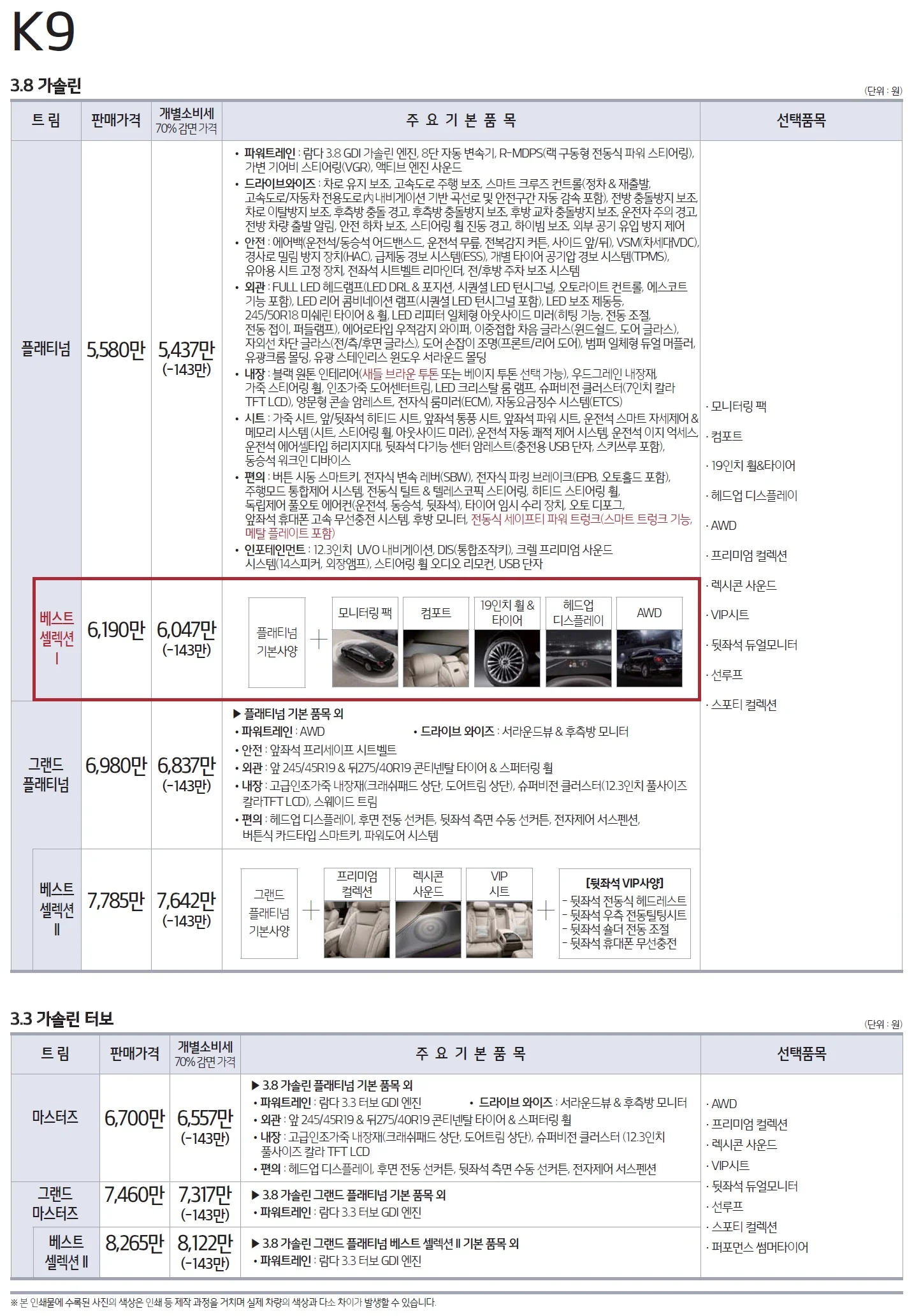 K9 가격표 (가솔린, 2021년형, 2023 아카이브) 1쪽