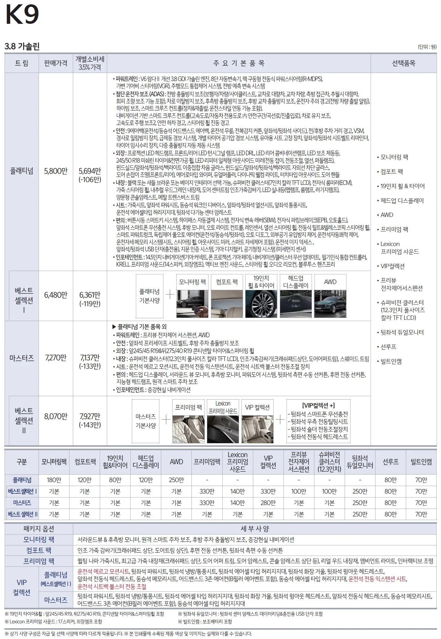 K9 가격표 (가솔린, 2021년형, 2023 아카이브) 5쪽