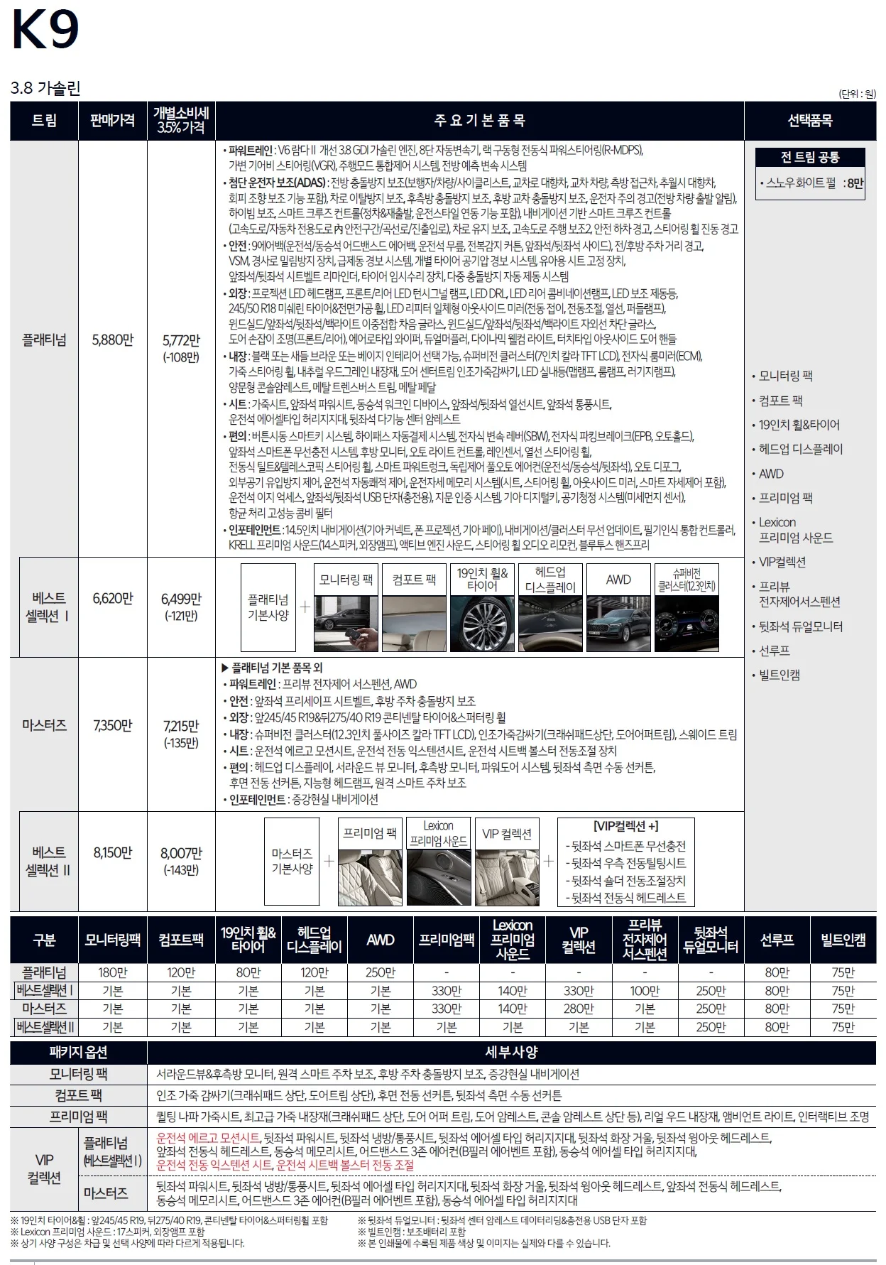 K9 가격표 (가솔린, 2023년형, 2023 아카이브) 1쪽