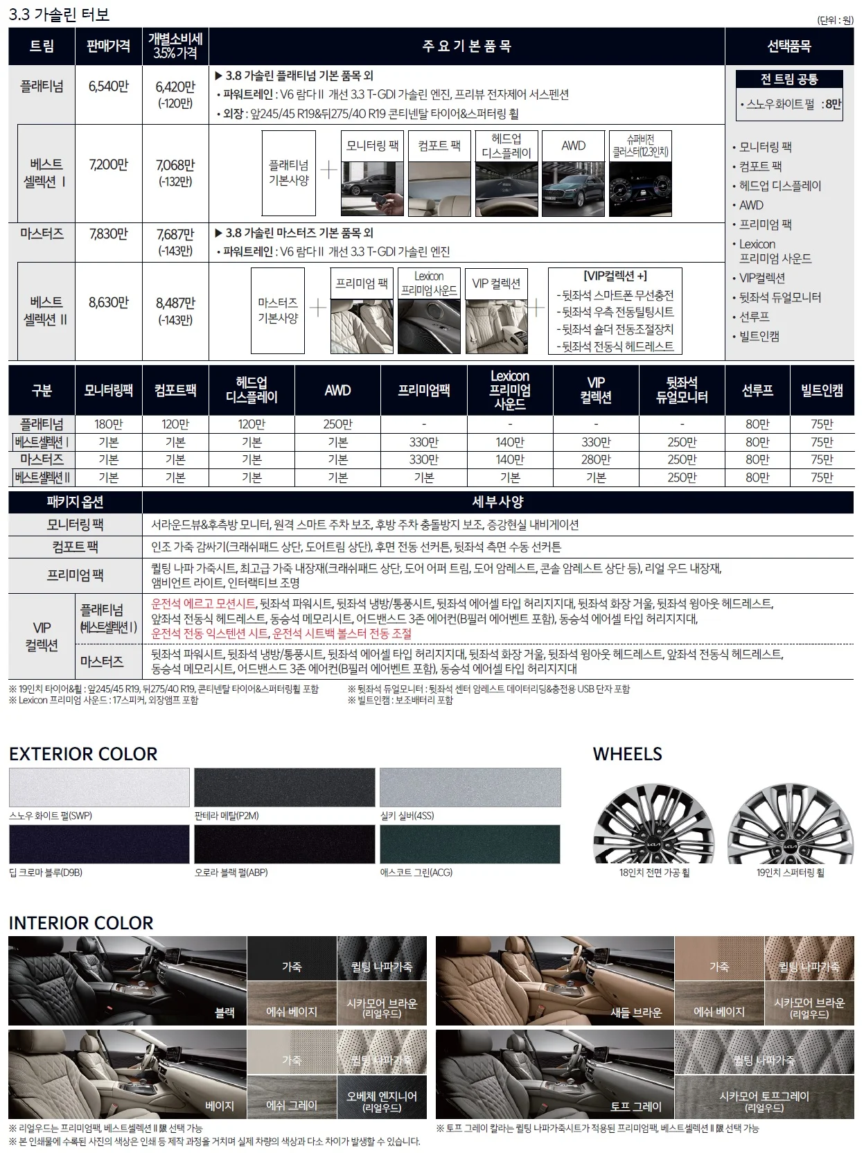 K9 가격표 (가솔린, 2023년형, 2023 아카이브) 2쪽