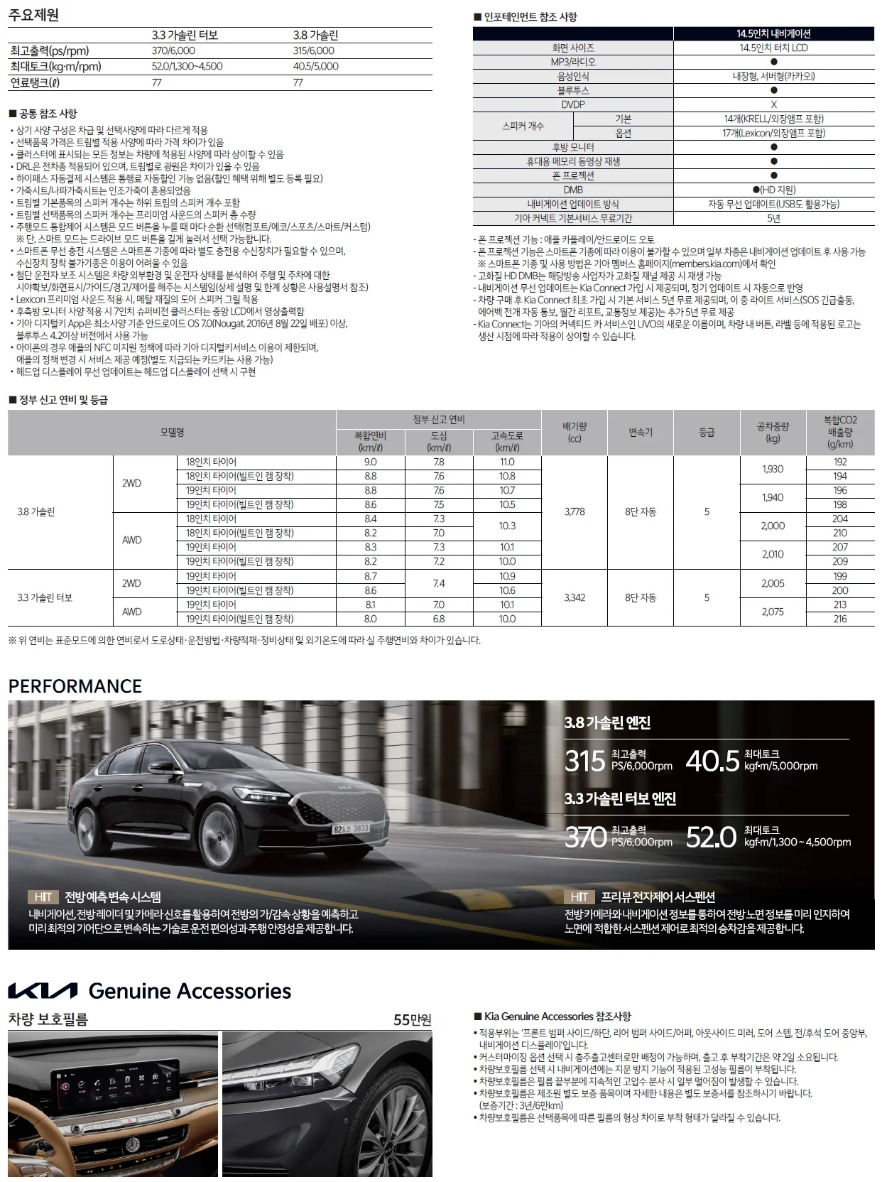 K9 가격표 (가솔린, 2023년형, 2023 아카이브) 3쪽