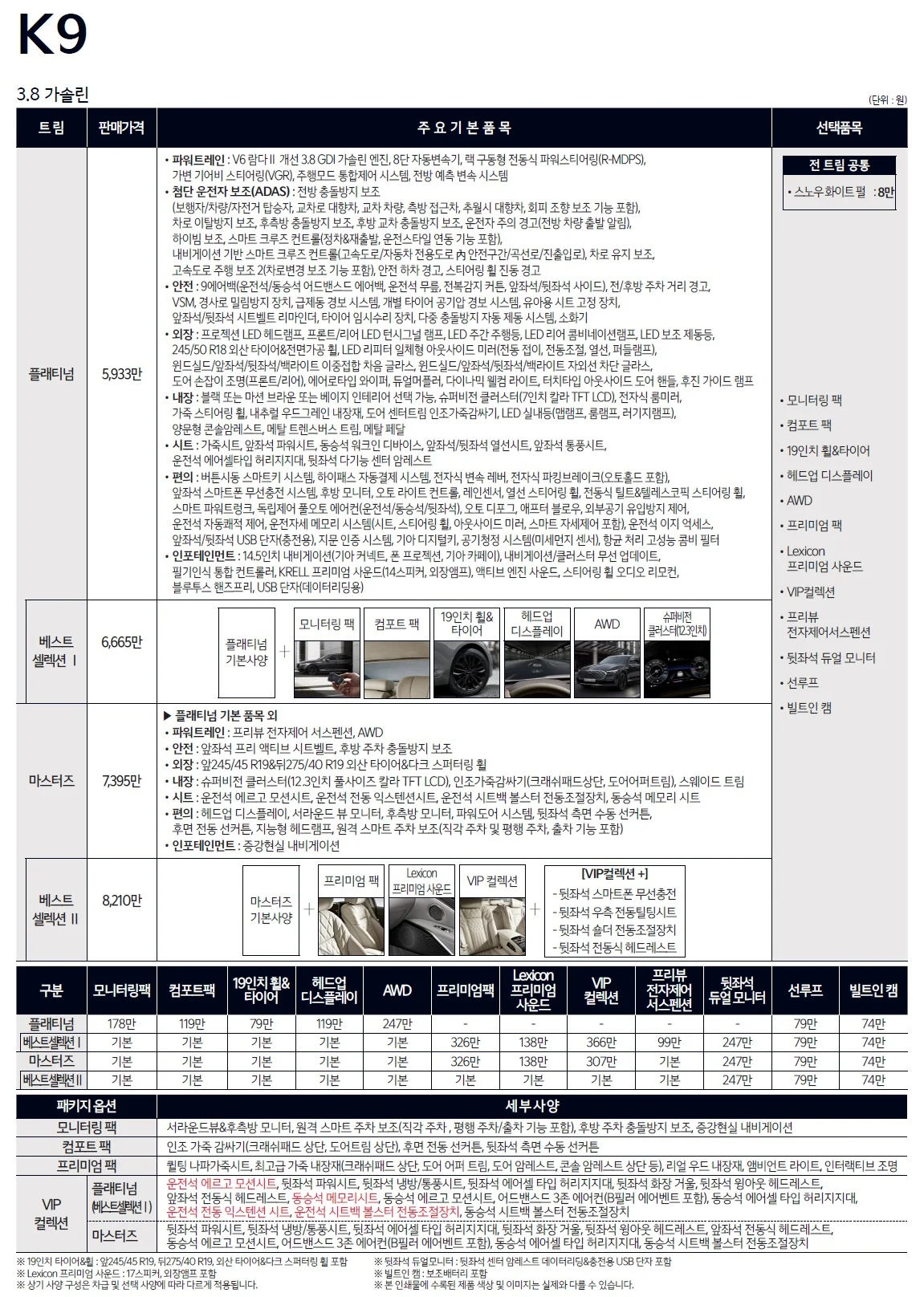 K9 가격표 - 2024년 04월(The 2024 K9 출시) 1쪽