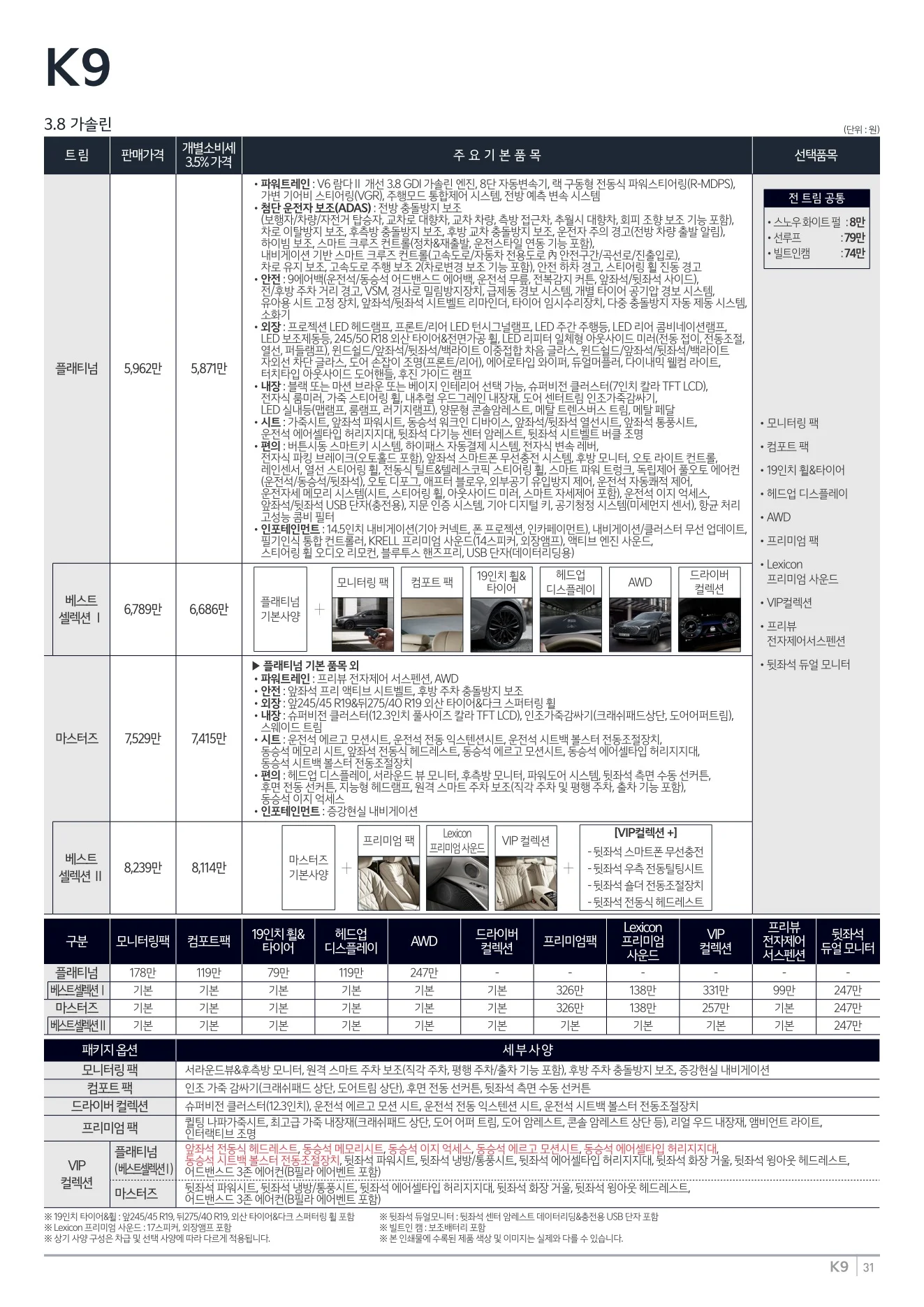 2025년 12월 K9 신차가격표 1쪽