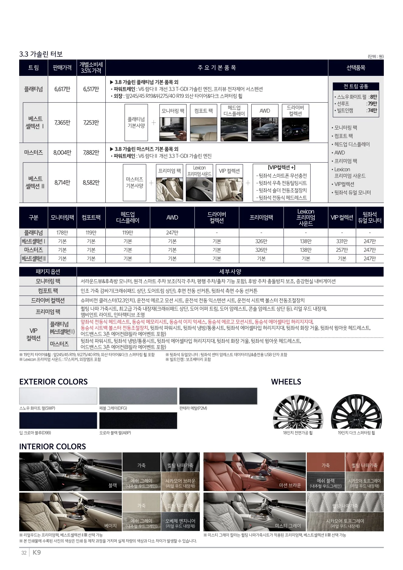 2025년 12월 K9 신차가격표 2쪽