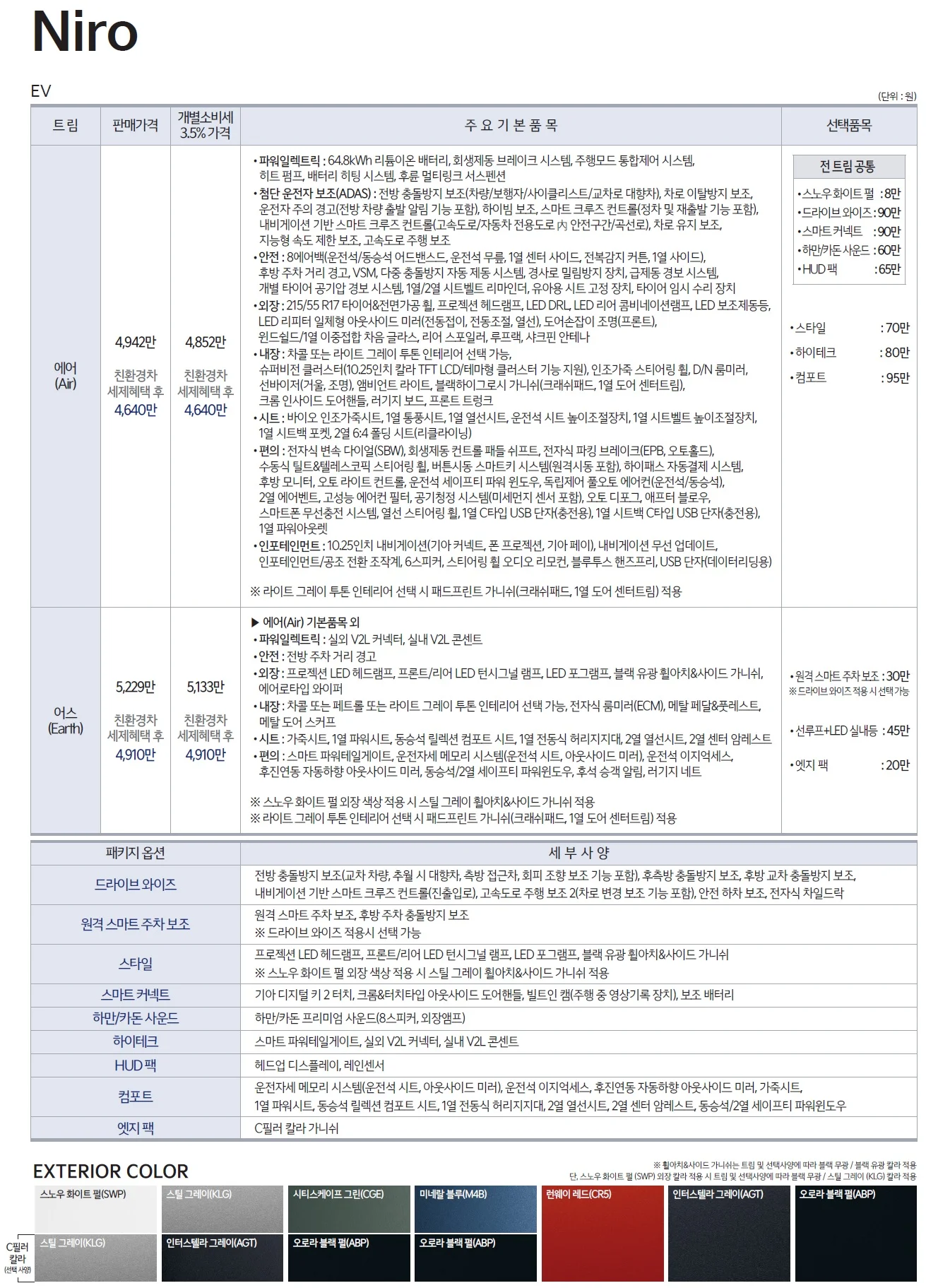 니로 EV 가격표 - 2022년 06월 (신형) 1쪽