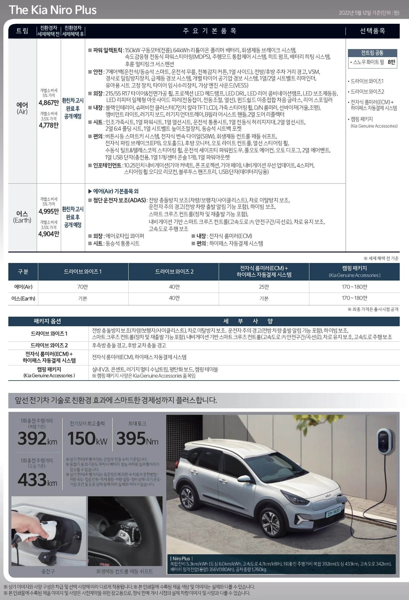 니로 플러스 가격표 - 2022년 05월 2쪽