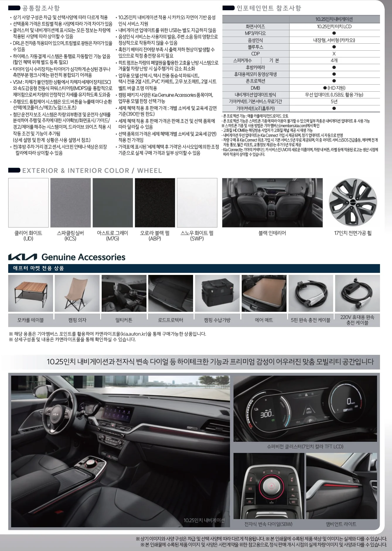 니로 플러스 가격표 - 2022년 05월 3쪽