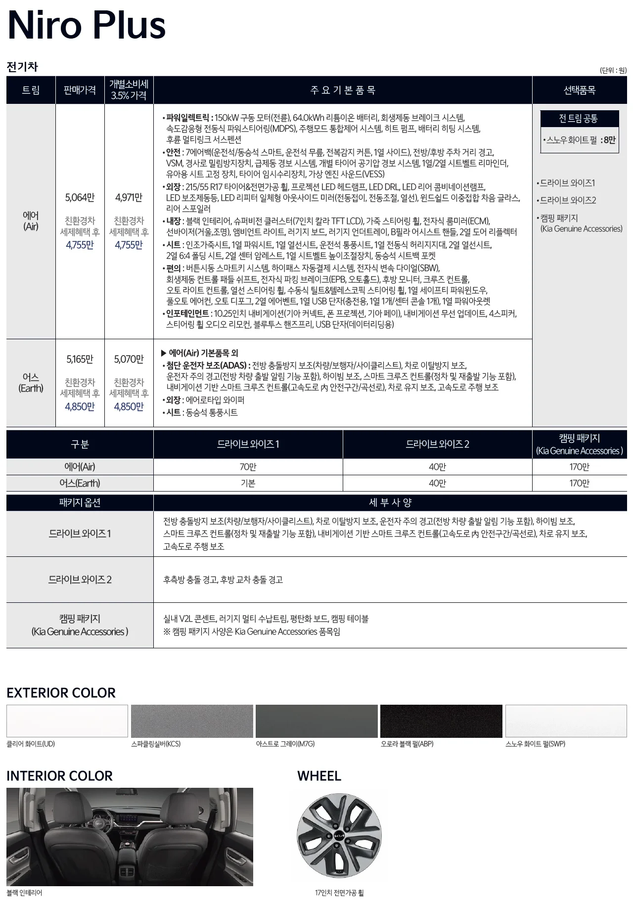 니로 플러스 가격표 - 2023년 02월 (2024년형) 1쪽