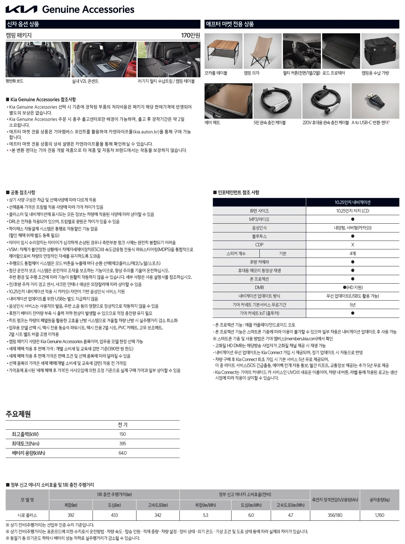 니로 플러스 가격표 - 2023년 02월 (2024년형) 2쪽
