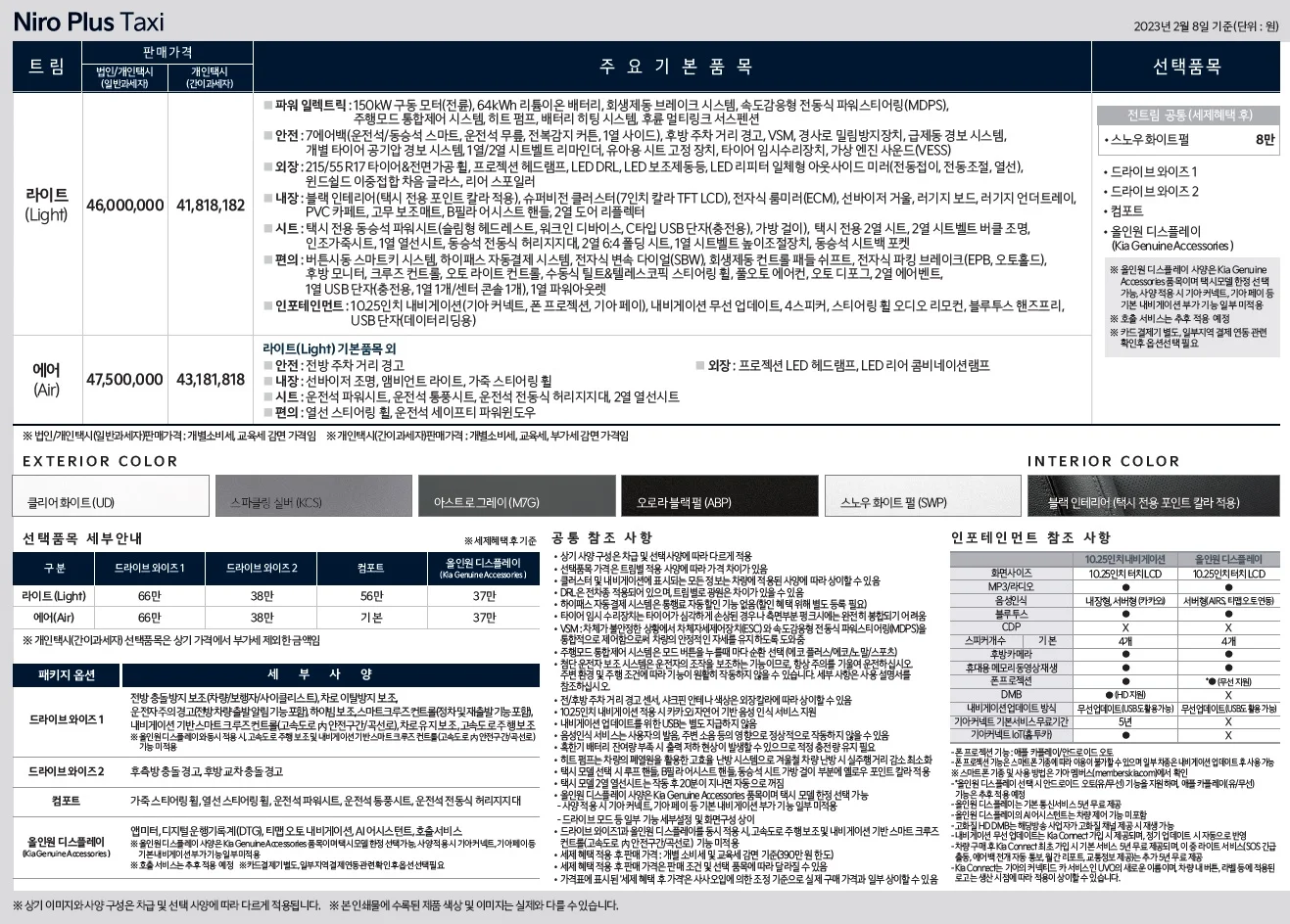 니로 플러스 가격표 - 2023년 02월 (2024년형) 3쪽