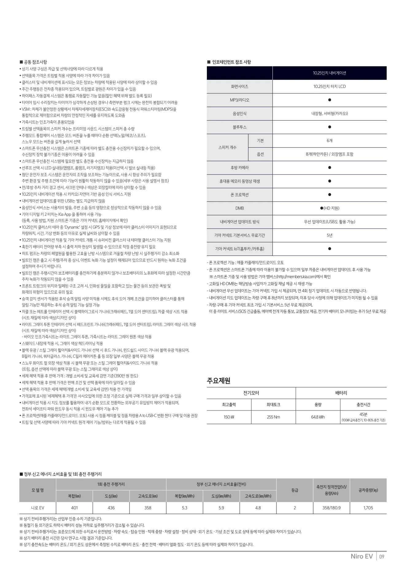 2025년 12월 니로EV 신차가격표 3쪽