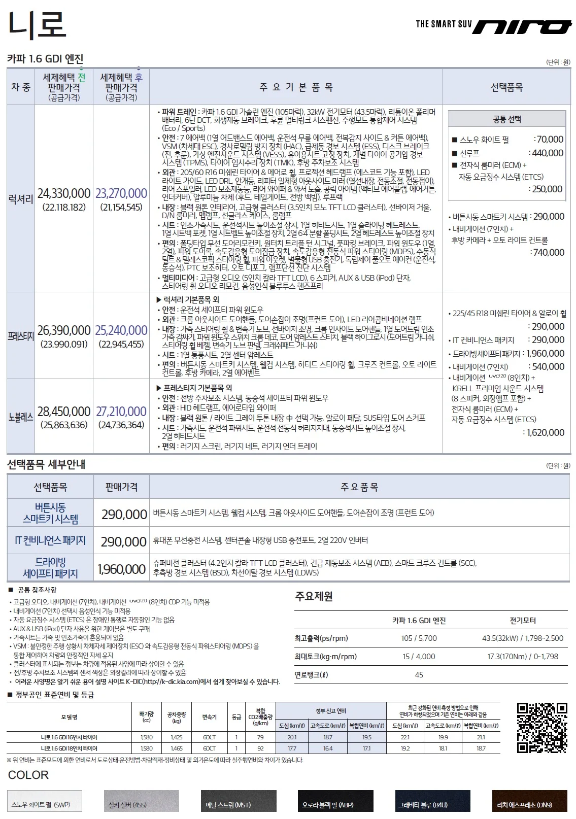 니로 하이브리드 가격표 - 2016년 03월 1쪽