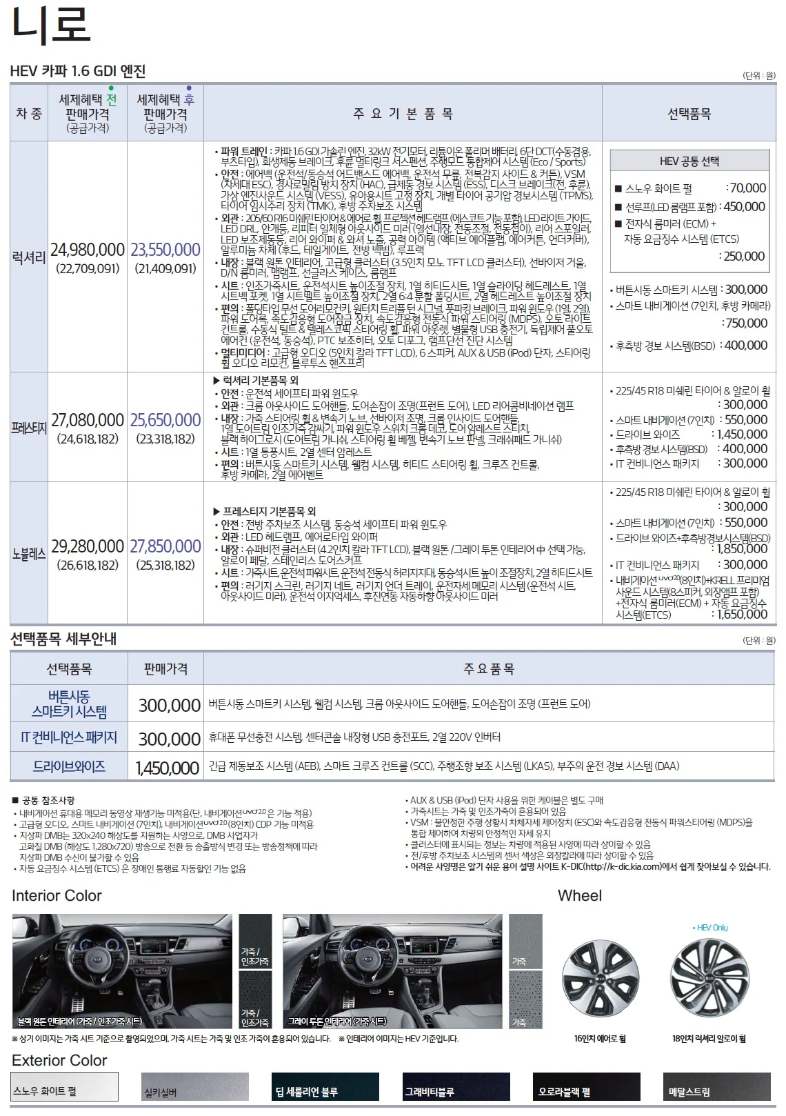니로 하이브리드 가격표 - 2018년형 (2017년 05월) 2쪽